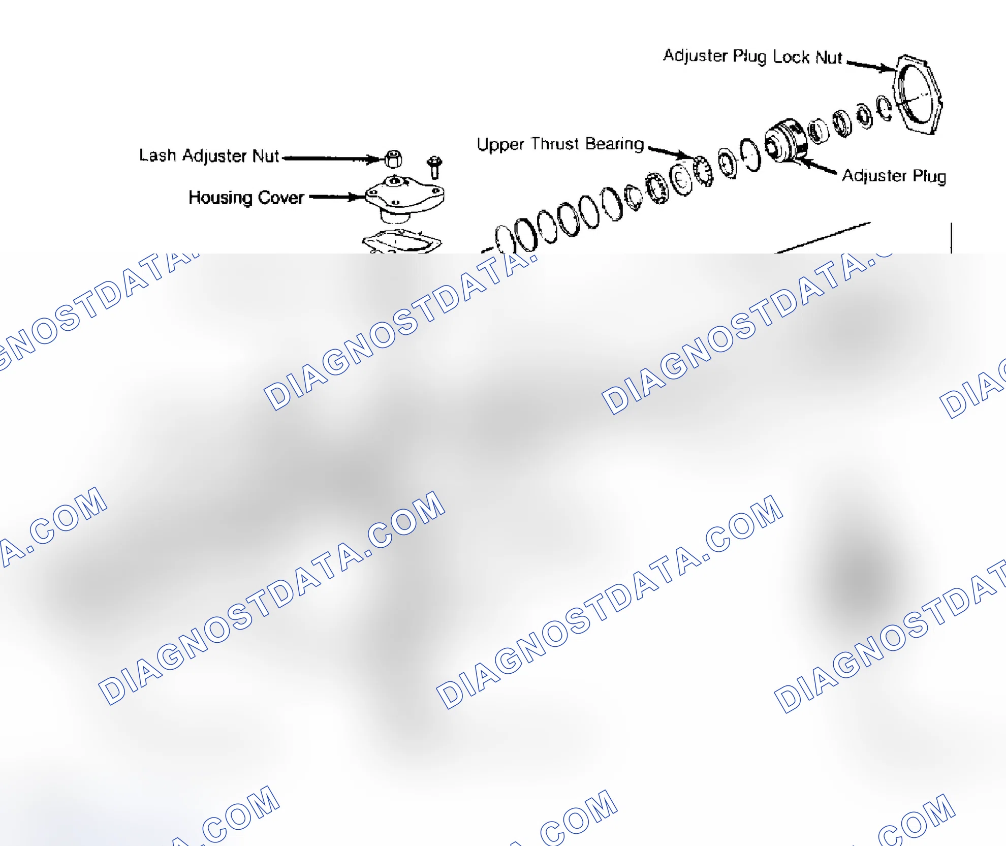 Scheme 3: Exploded View of Saginaw Rotary Valve Power Steering Gear