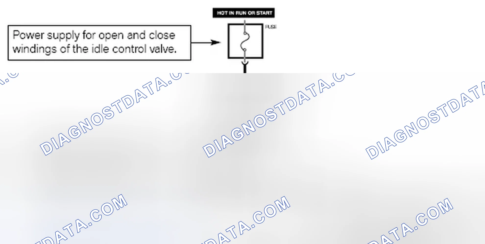 Scheme 190: Modulated B-/B+ To Operate A Component