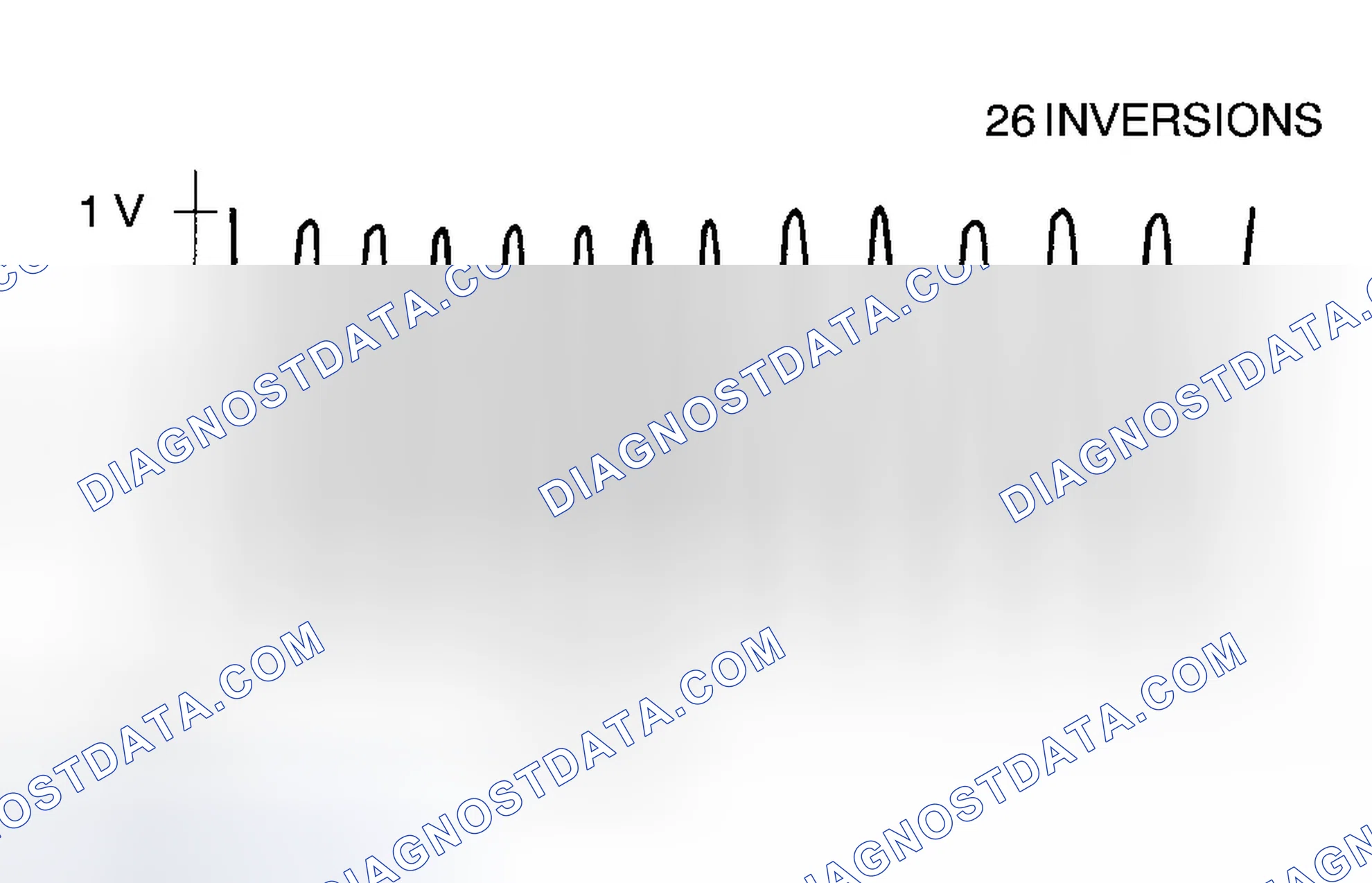 Scheme 20: Inspection