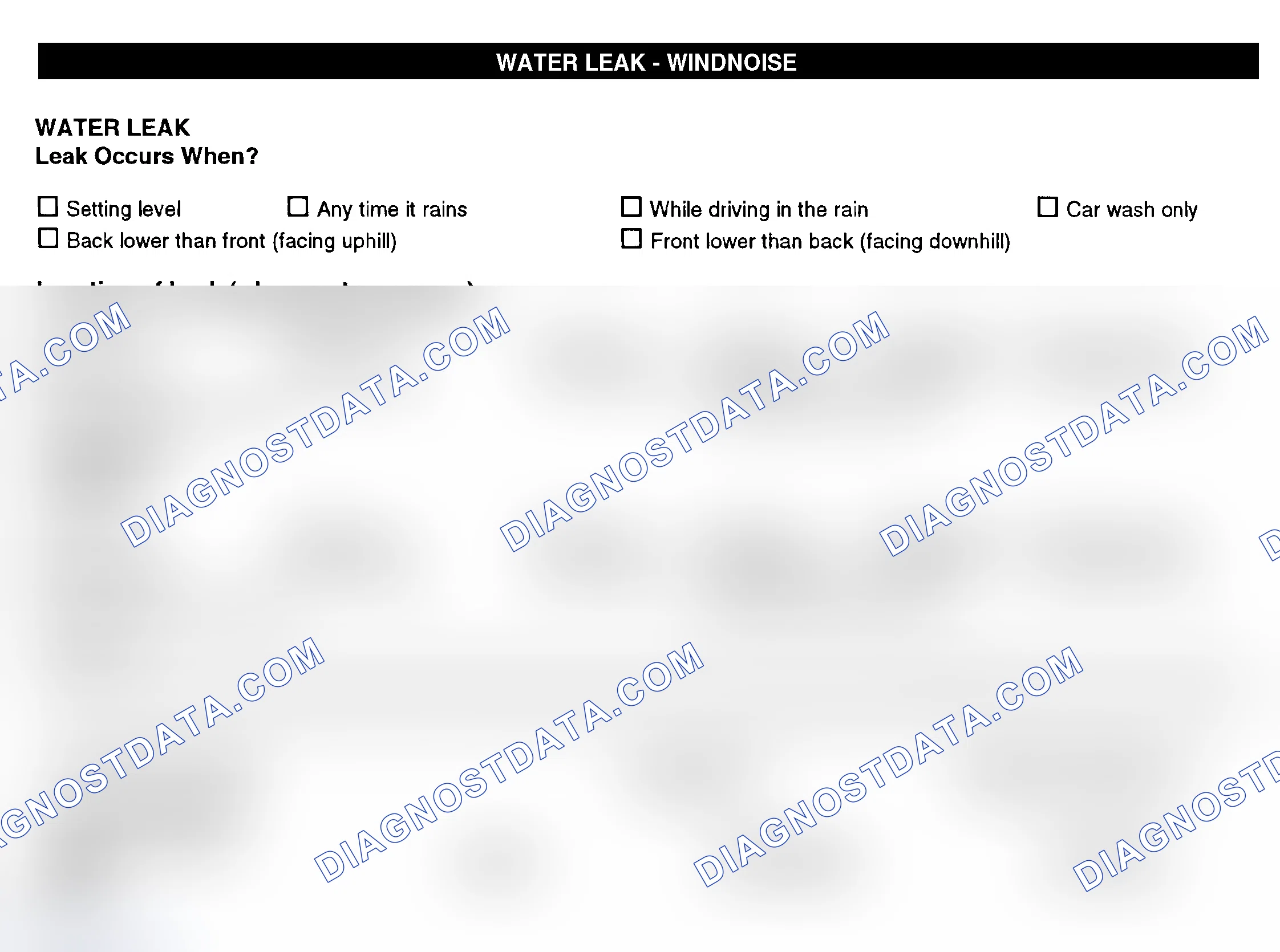 Scheme 12: Water Leak & Wind Noise