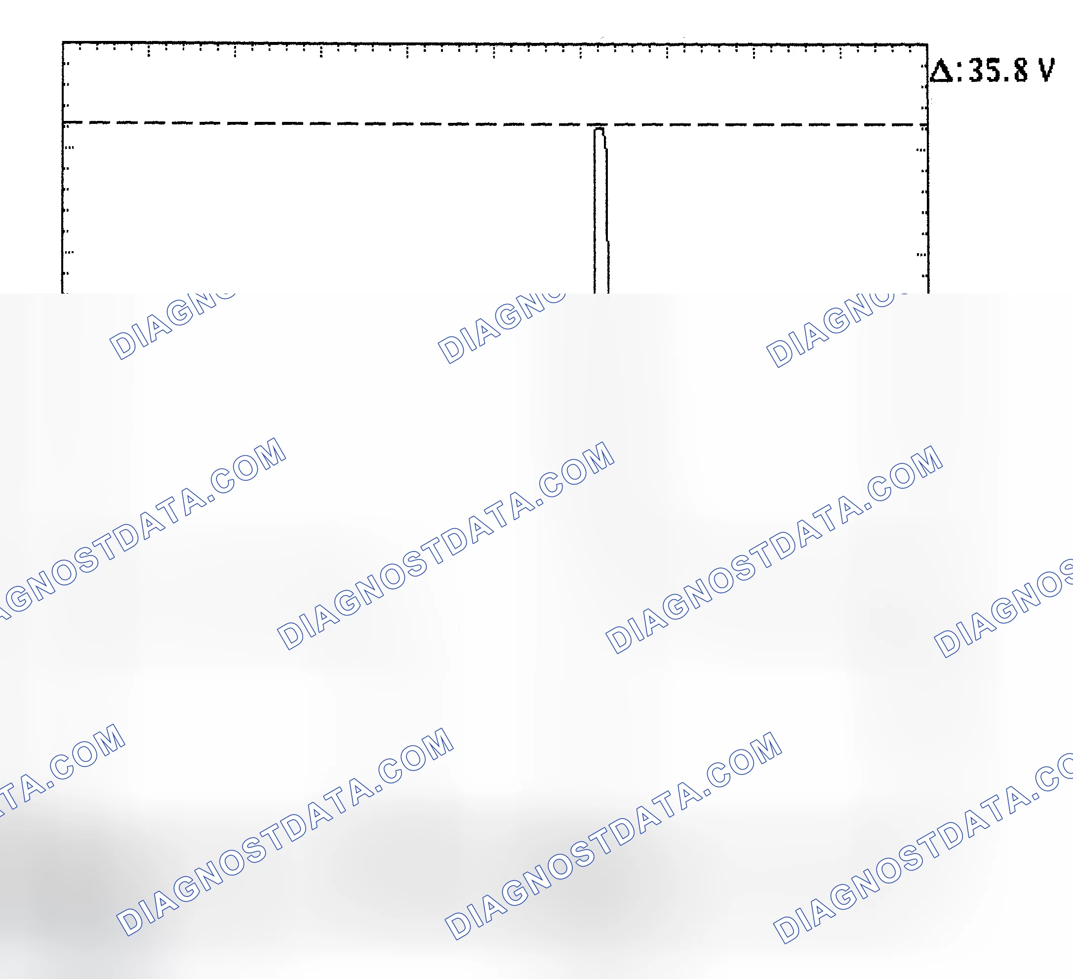 Scheme 28: Injector Bank - Known Good - Voltage Pattern