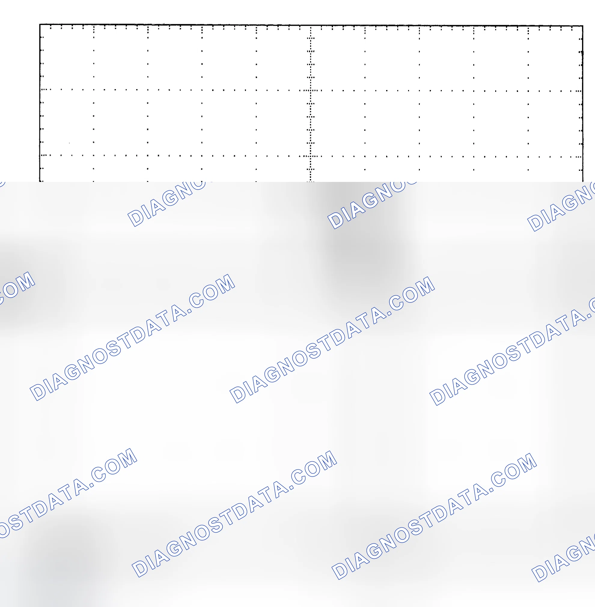 Scheme 25: Single Injector - Known Good - Voltage Pattern