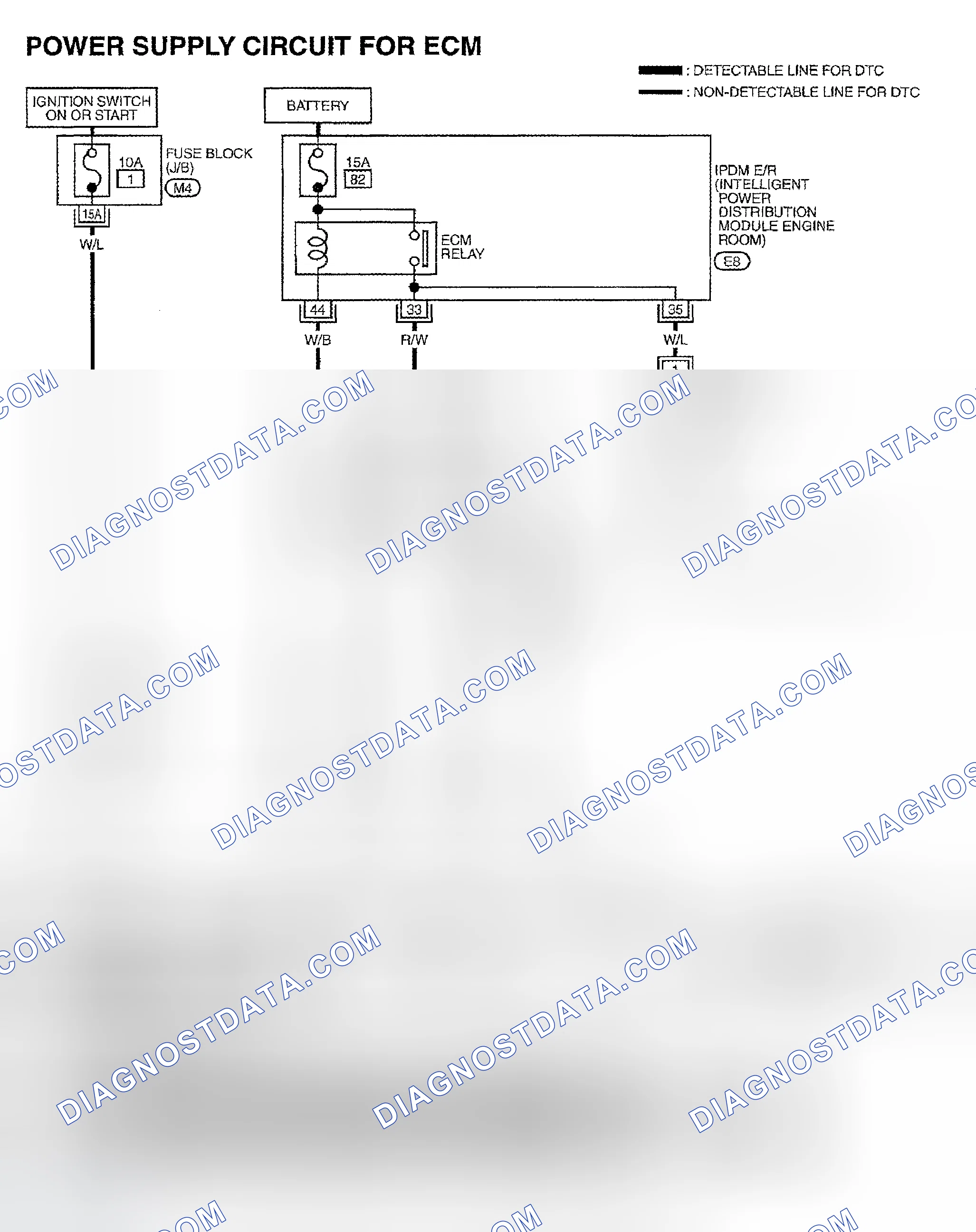 Scheme 132: Power & Ground Circuits (350Z)
