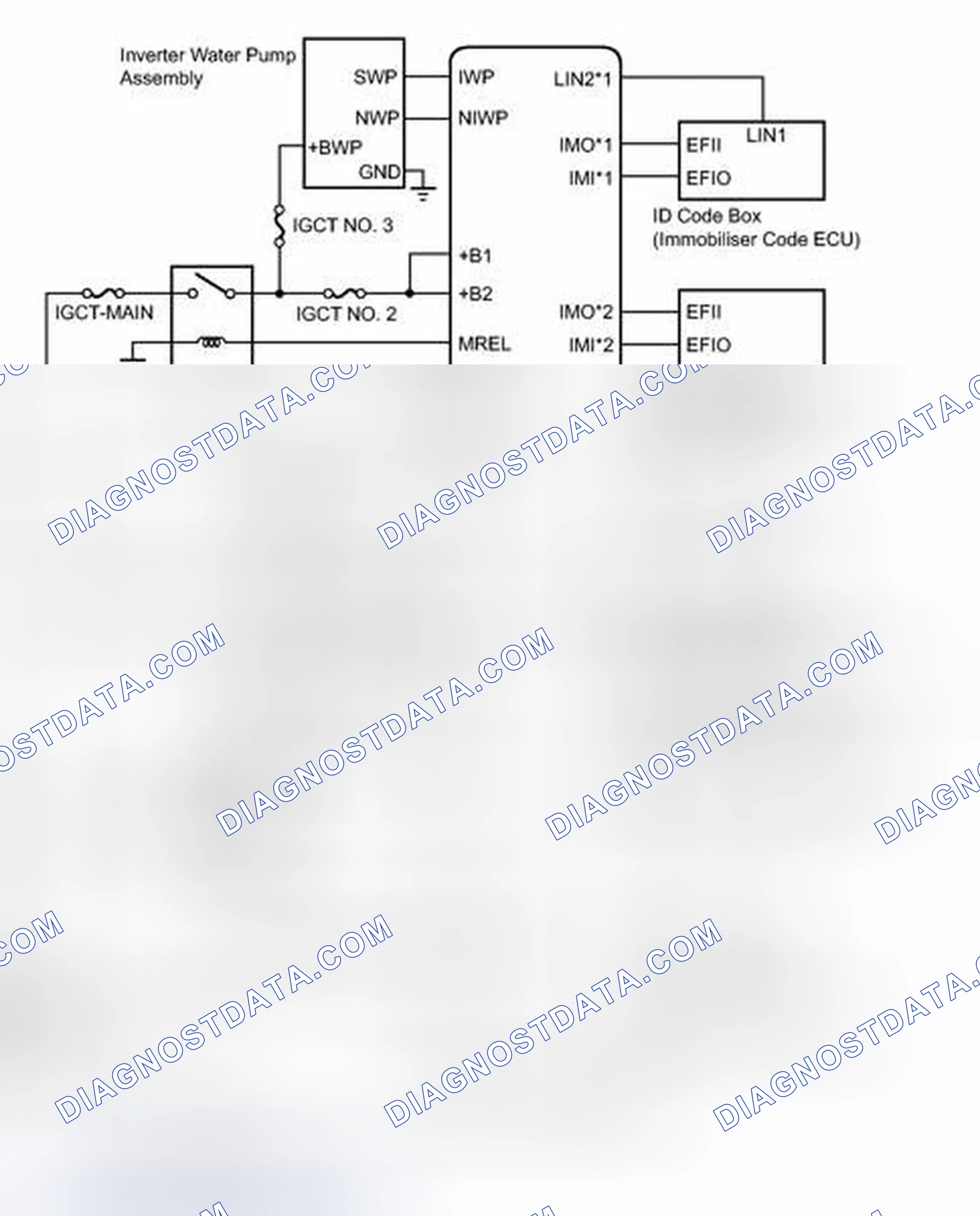 Scheme 175: SYSTEM DIAGRAM [12/2013 - ]
