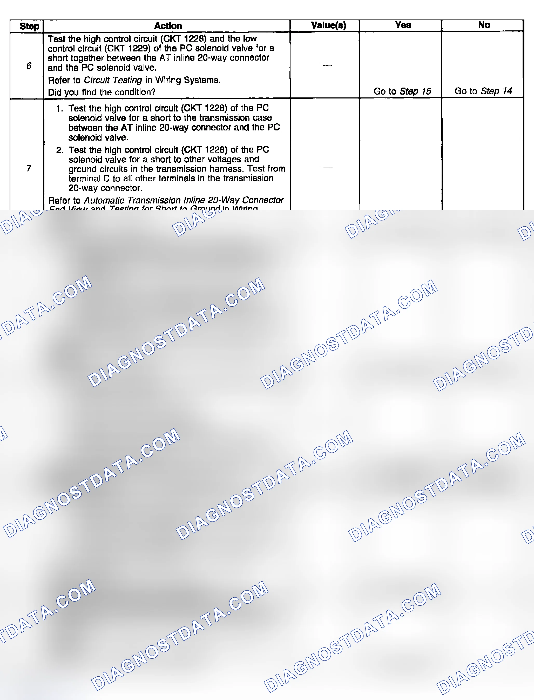 Scheme 829