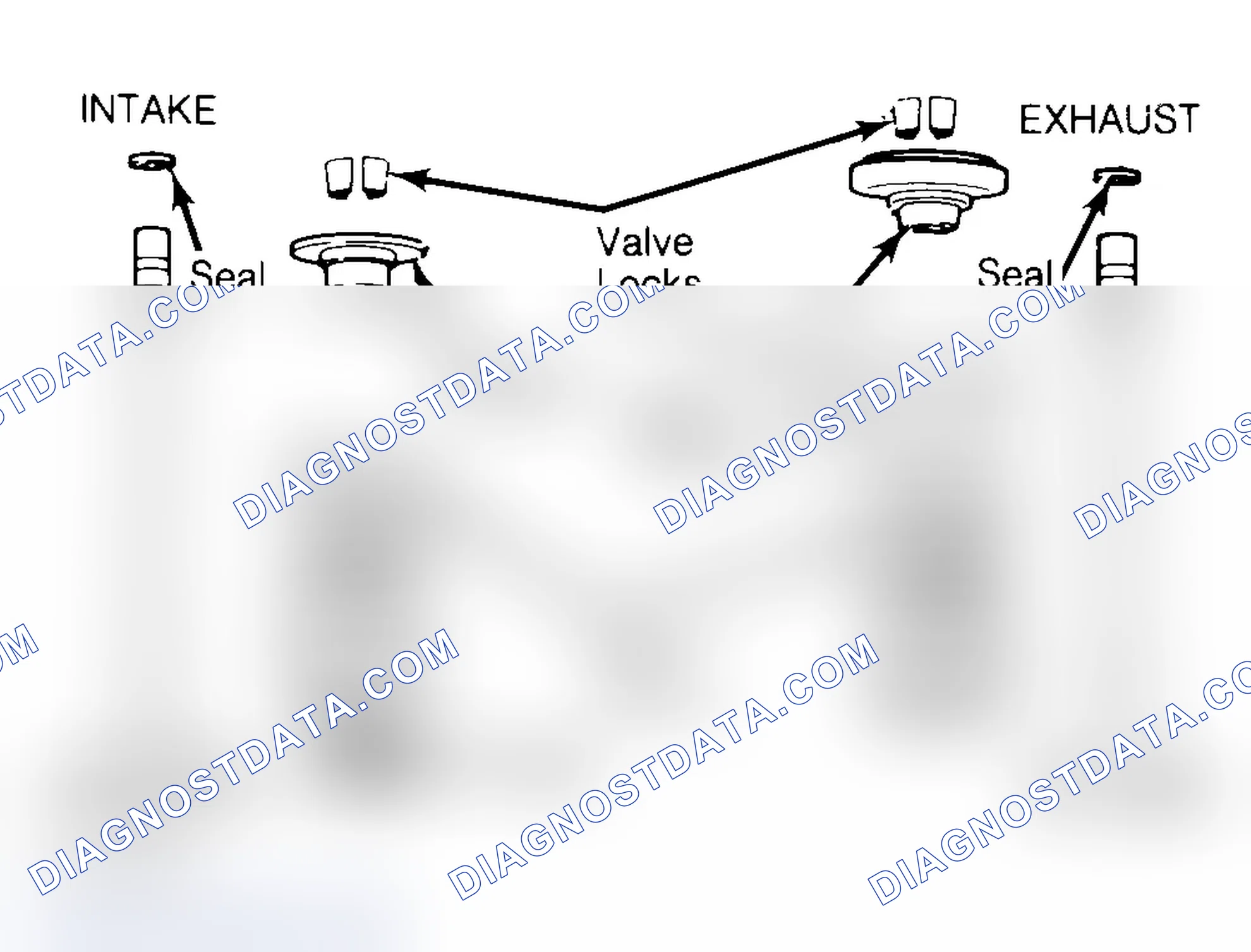 Scheme 4: Exploded View of Valve Assemblies