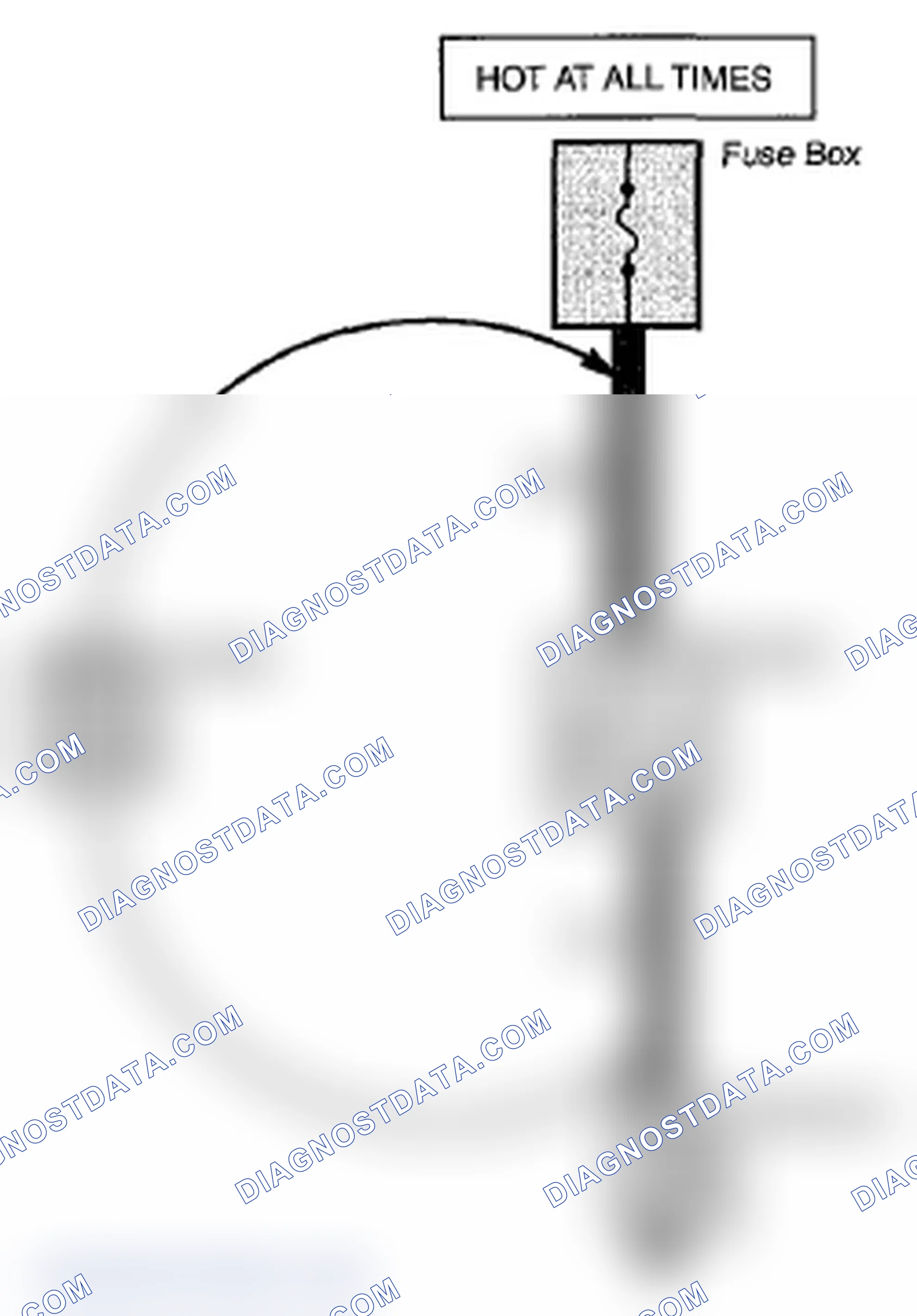 Scheme 49: Testing for Voltage Drop