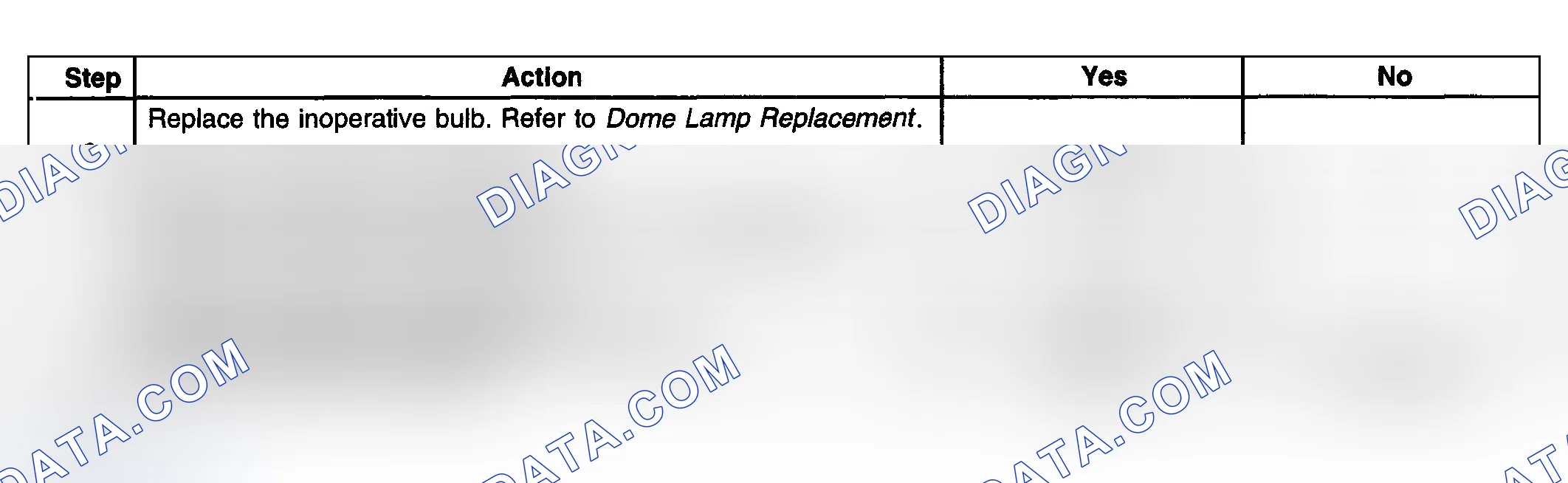 Scheme 234