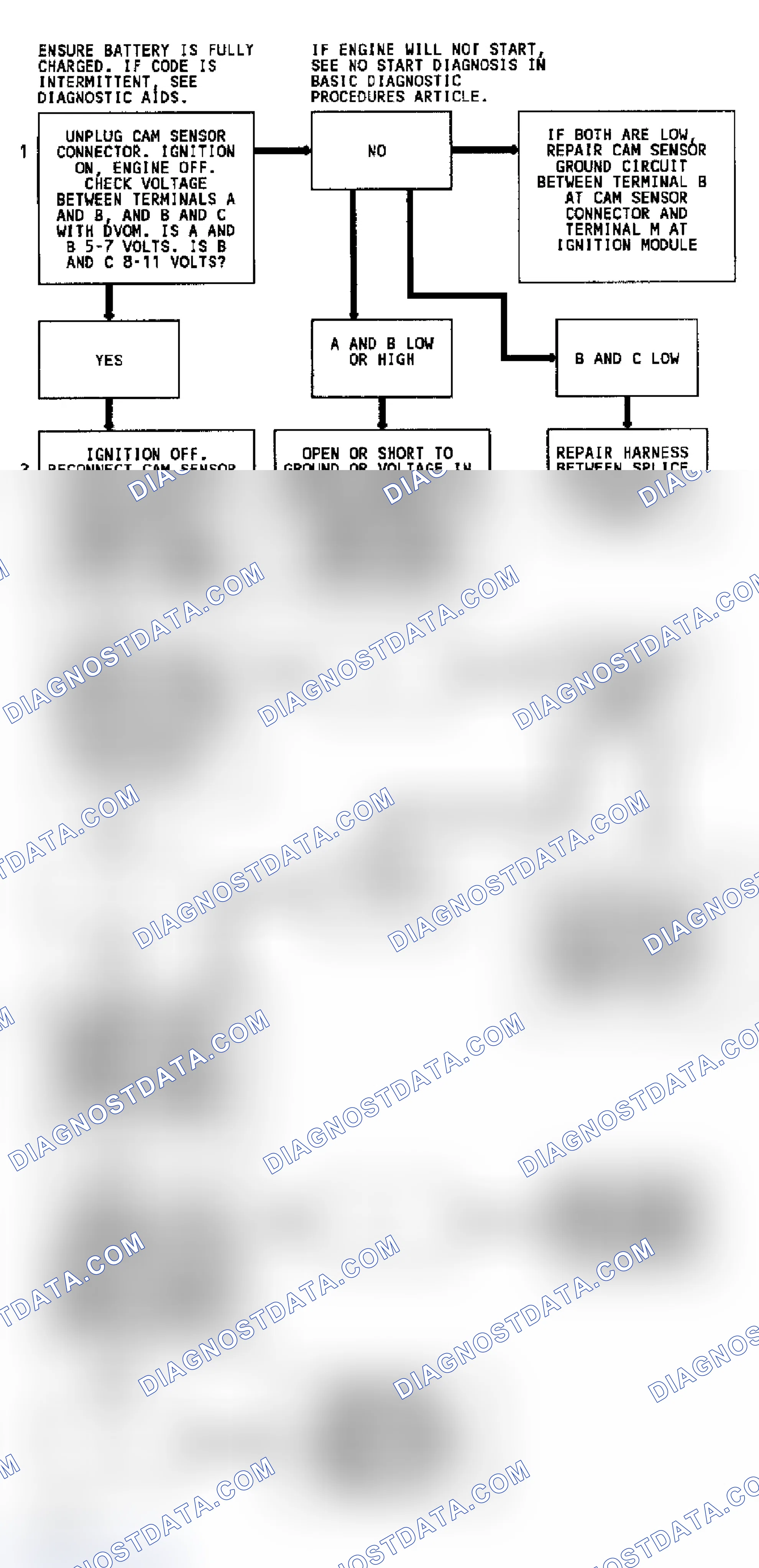 Scheme 109