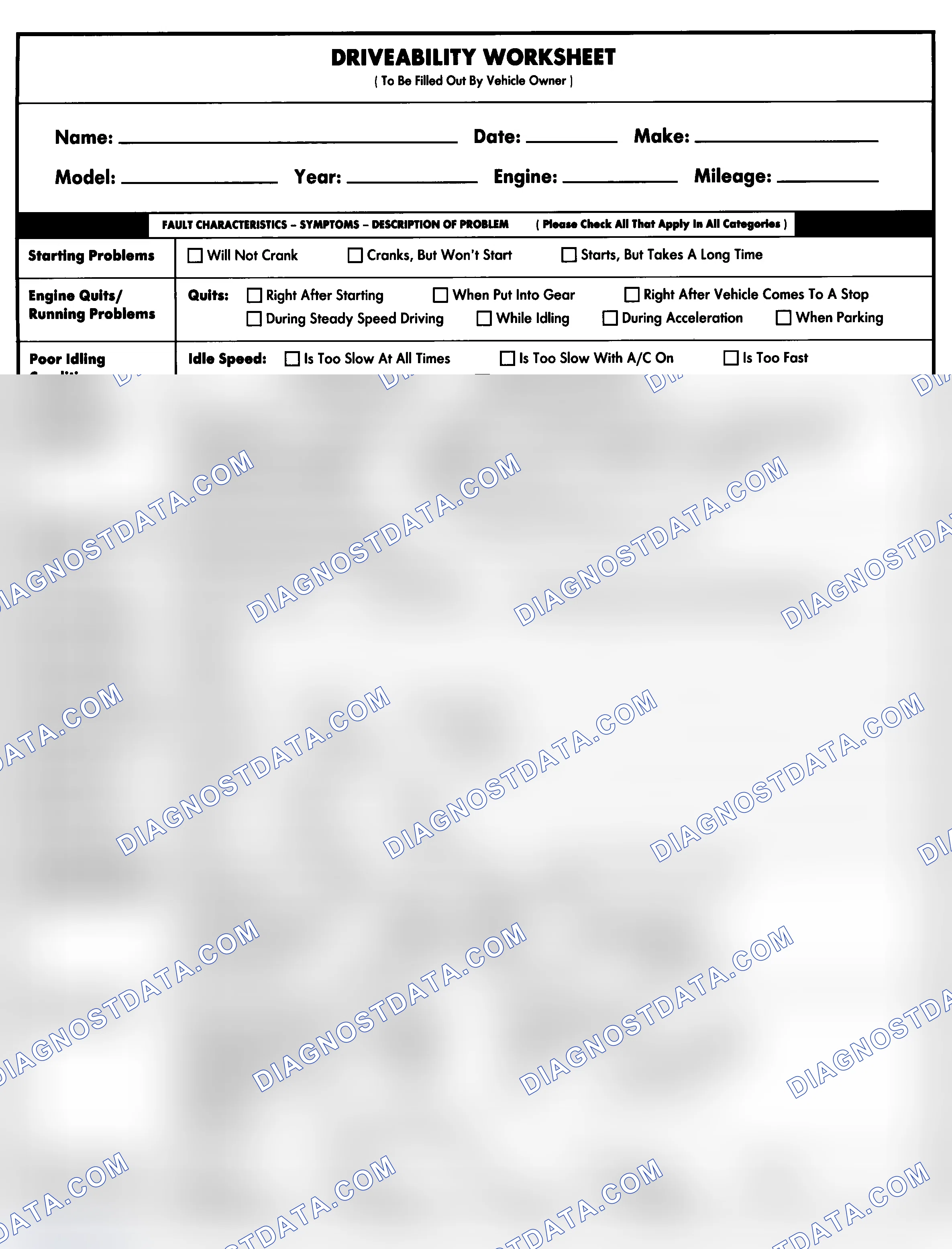Scheme 1: Entire Vehicle - Symptom Check List For Customer