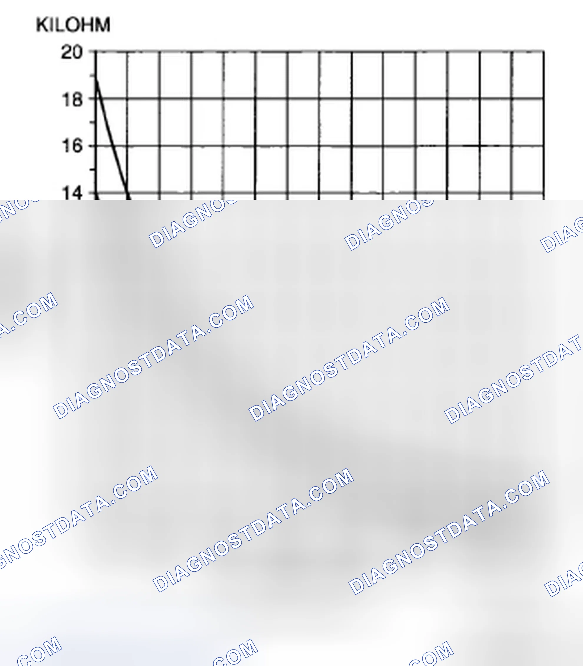 Scheme 37: PASSENGER COMPARTMENT TEMPERATURE SENSOR INSPECTION [FULL-AUTO AIR CONDITIONER]