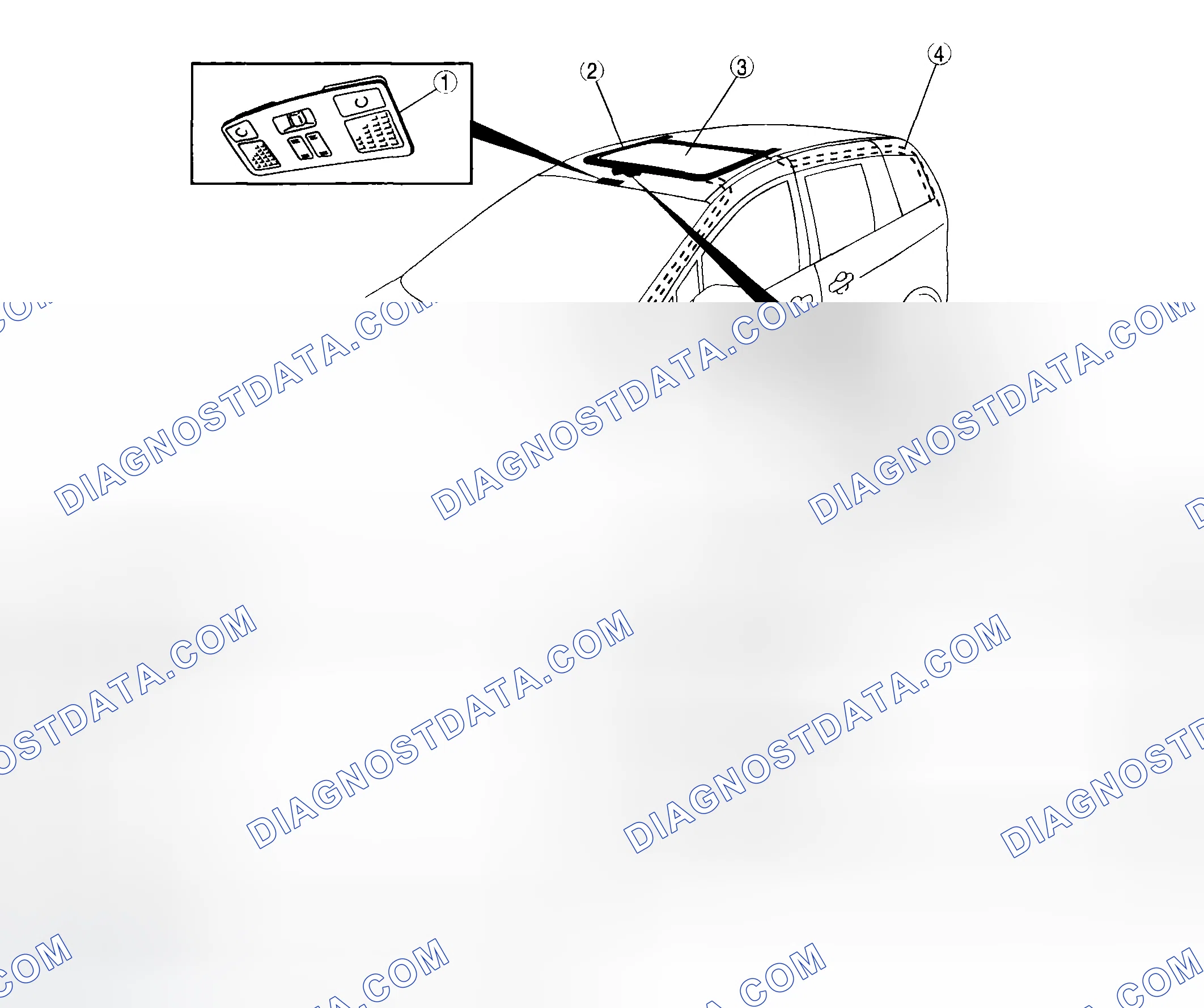 Scheme 1: SUNROOF LOCATION INDEX