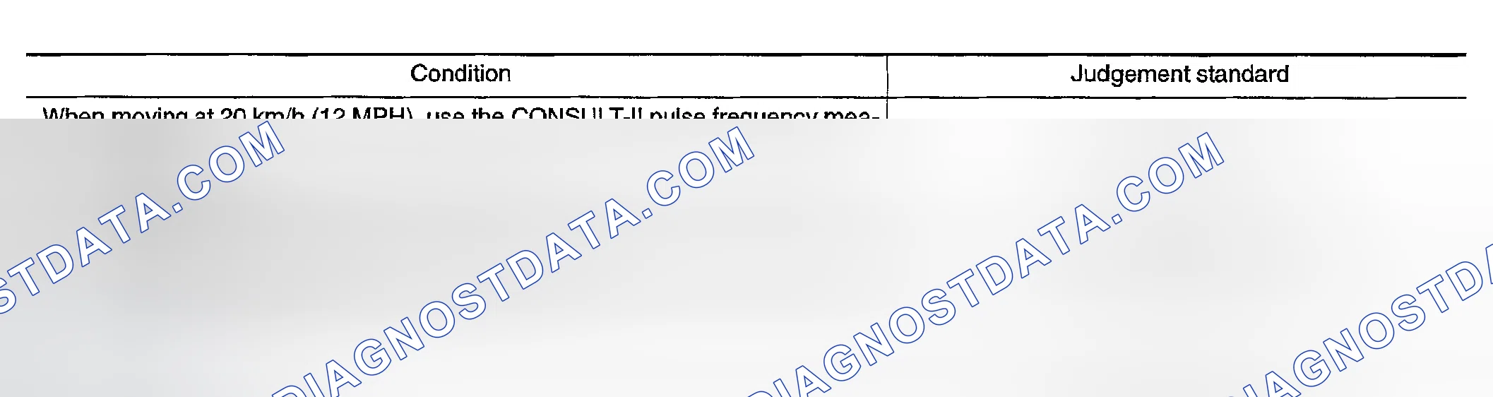 Scheme 61: Revolution Sensor