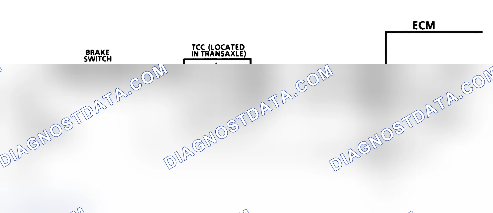Scheme 171