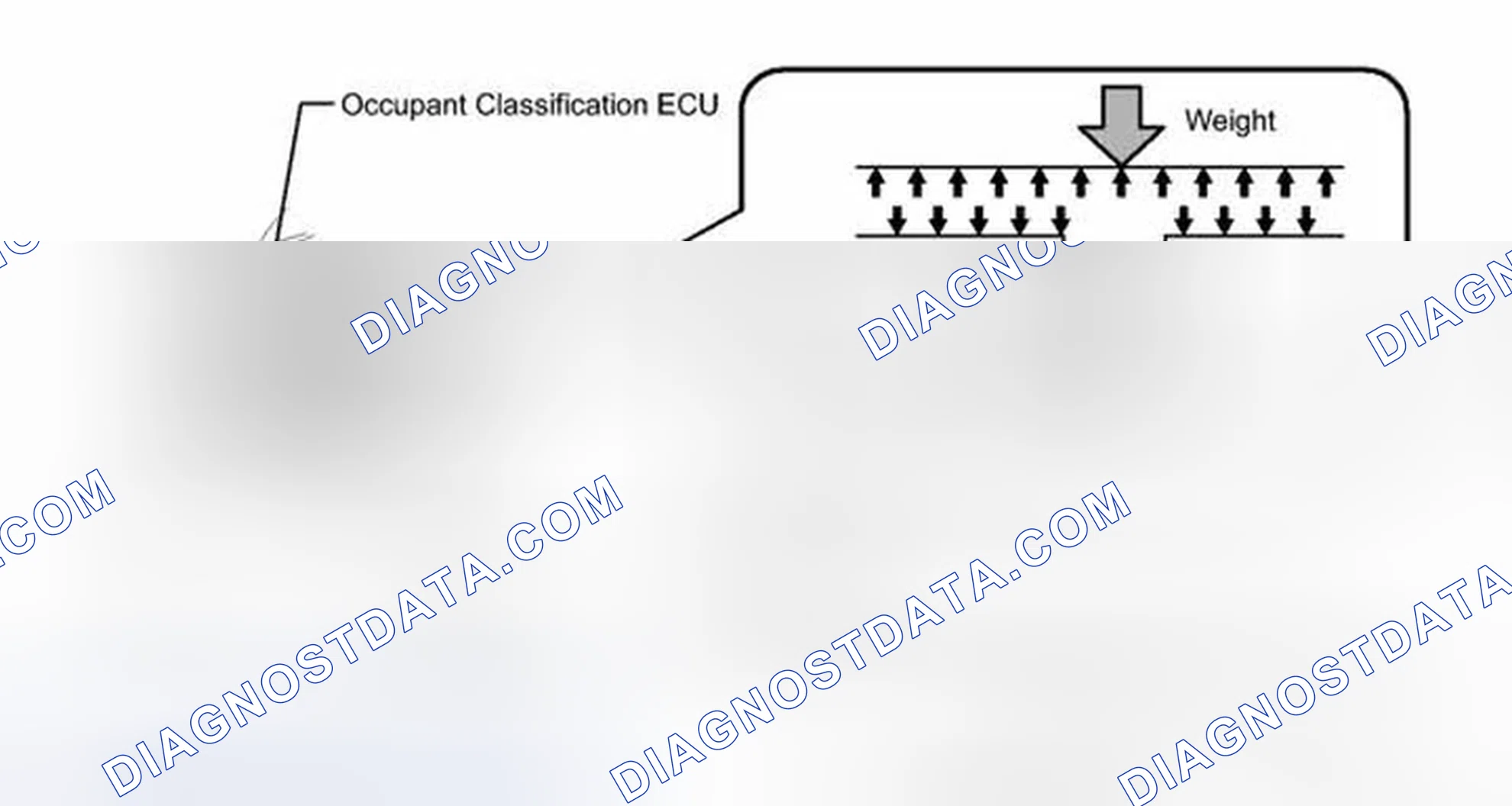 Scheme 7: SYSTEM DESCRIPTION