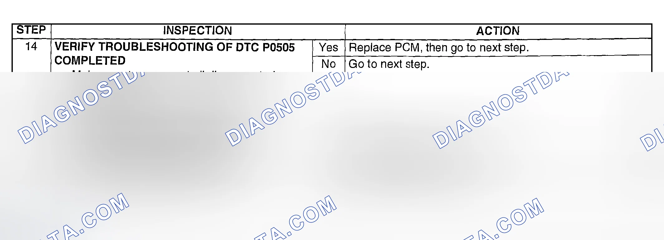 Scheme 160