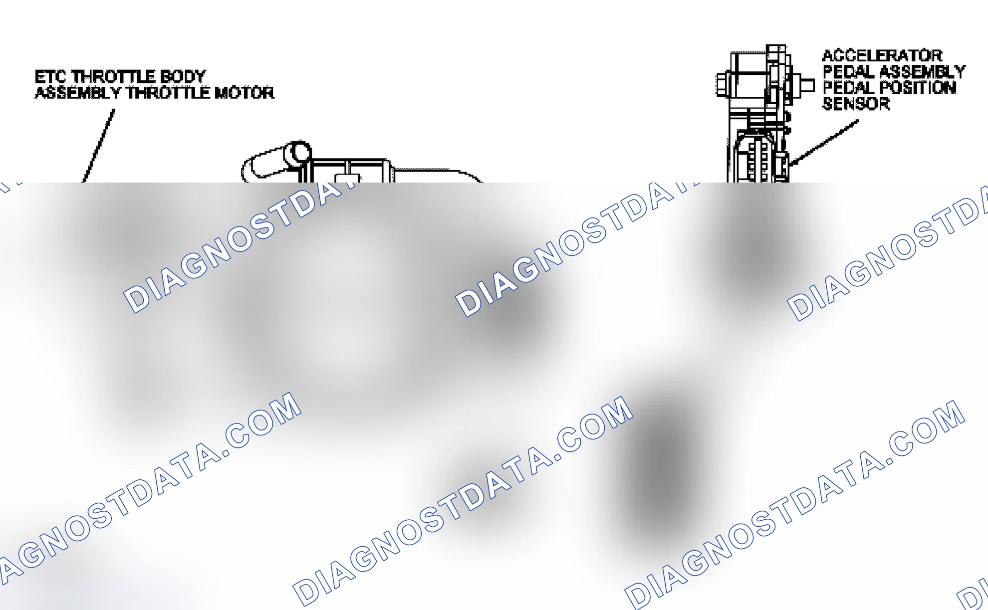 Scheme 105: Accelerator Pedal Position (APP) Sensors