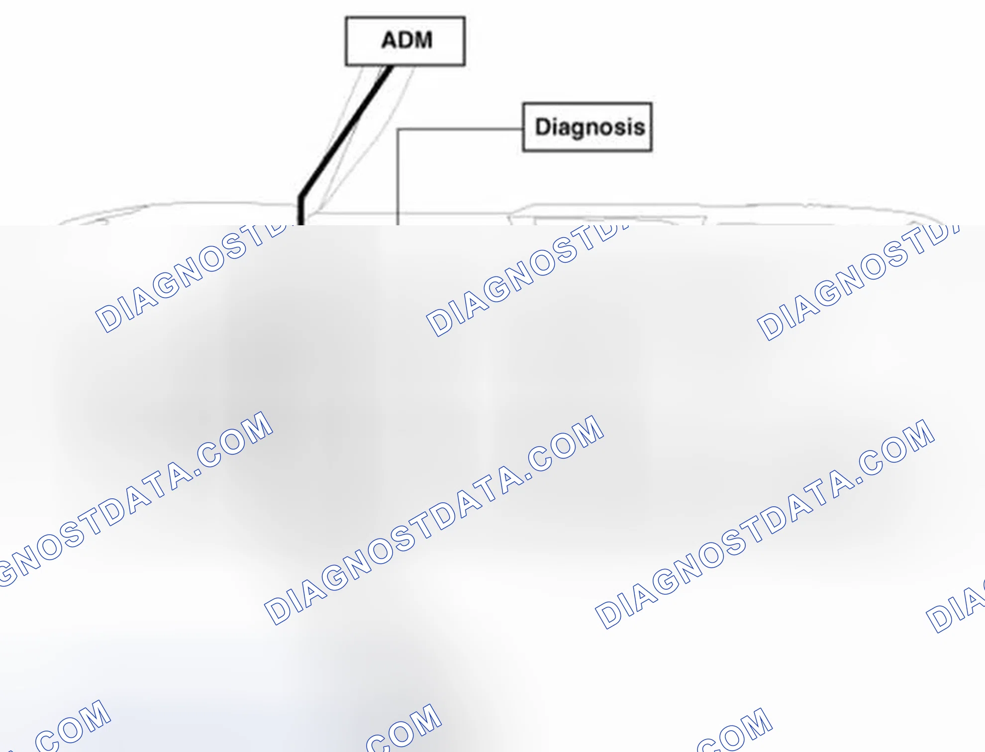 Scheme 3: Circuit Diagram