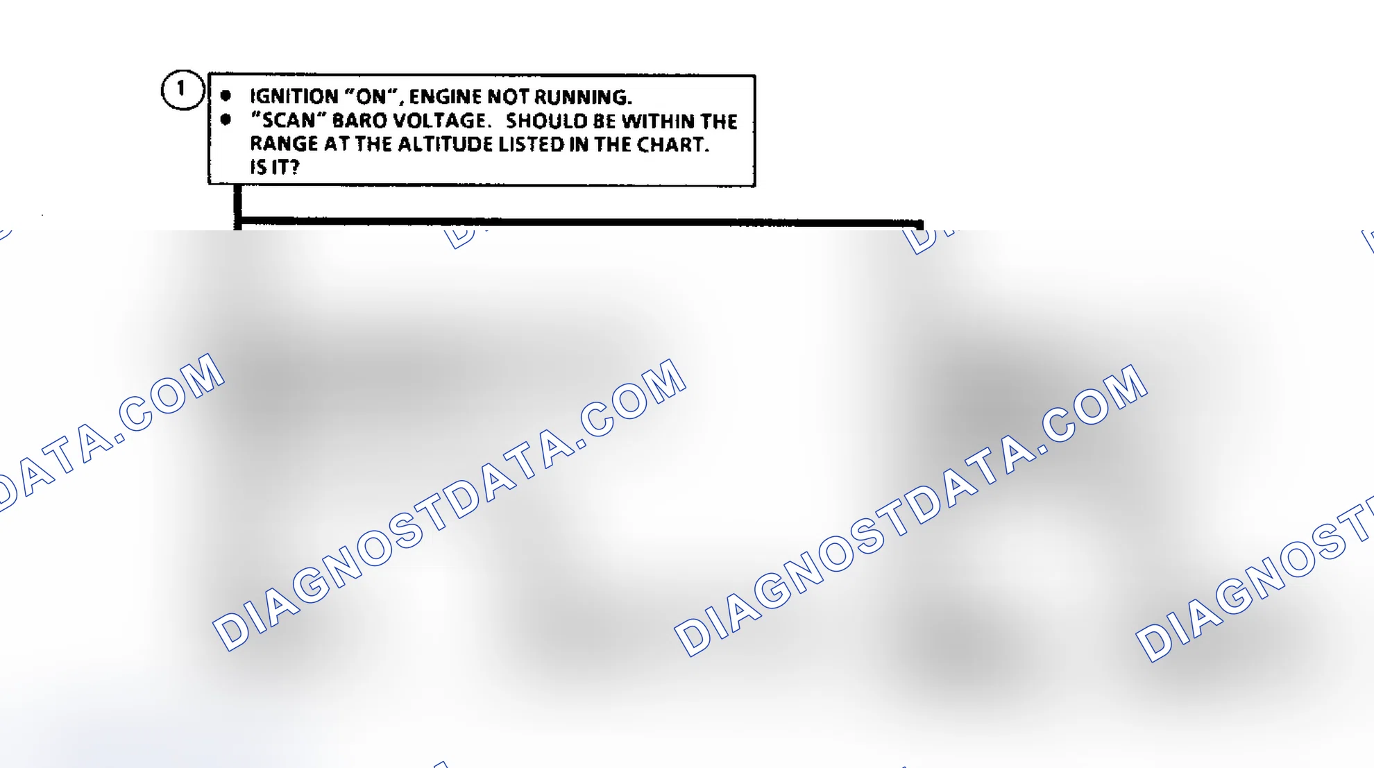 Scheme 71: Chart C-1D, Pressure Sensor Flow Chart