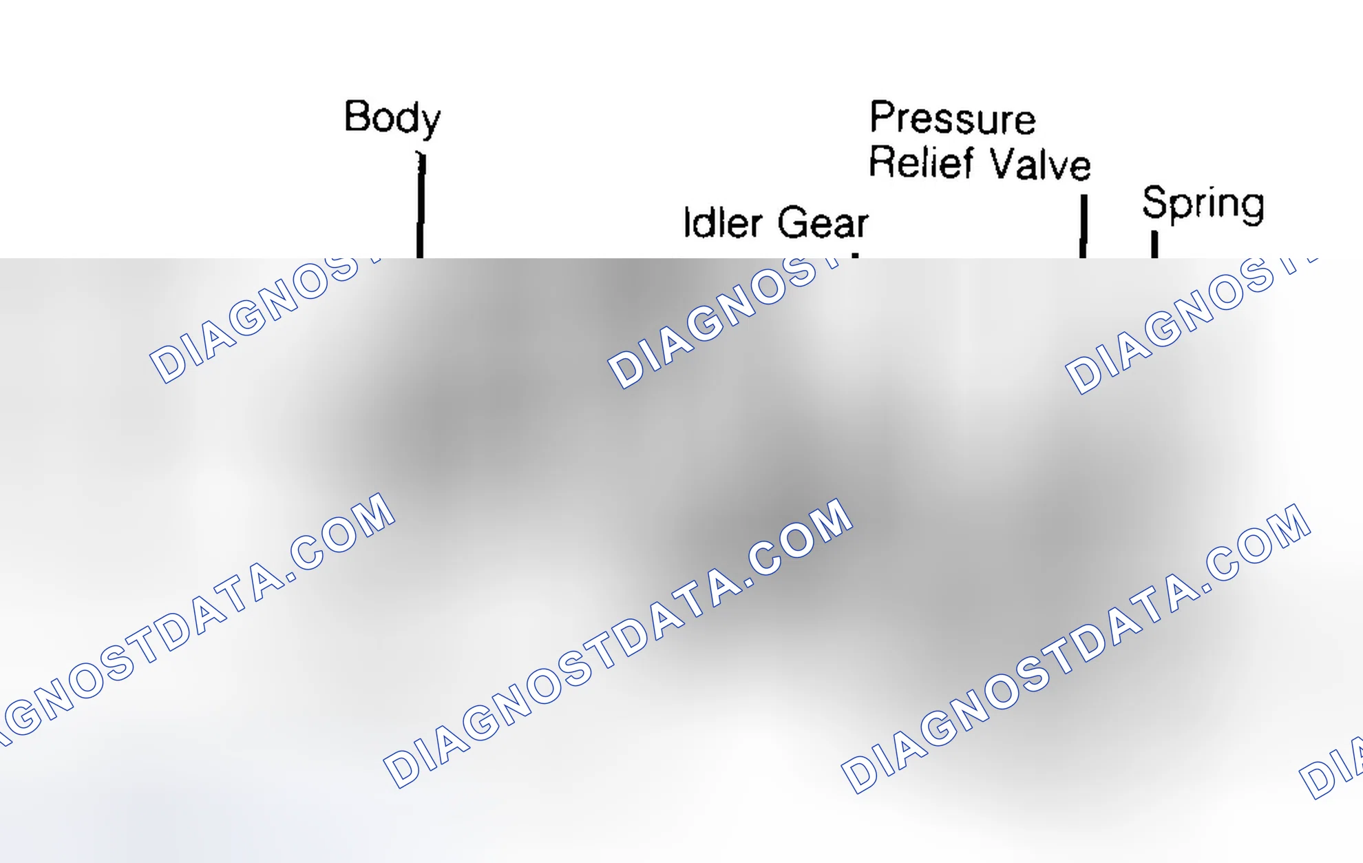 Scheme 34: Typical Gear Type Oil Pump