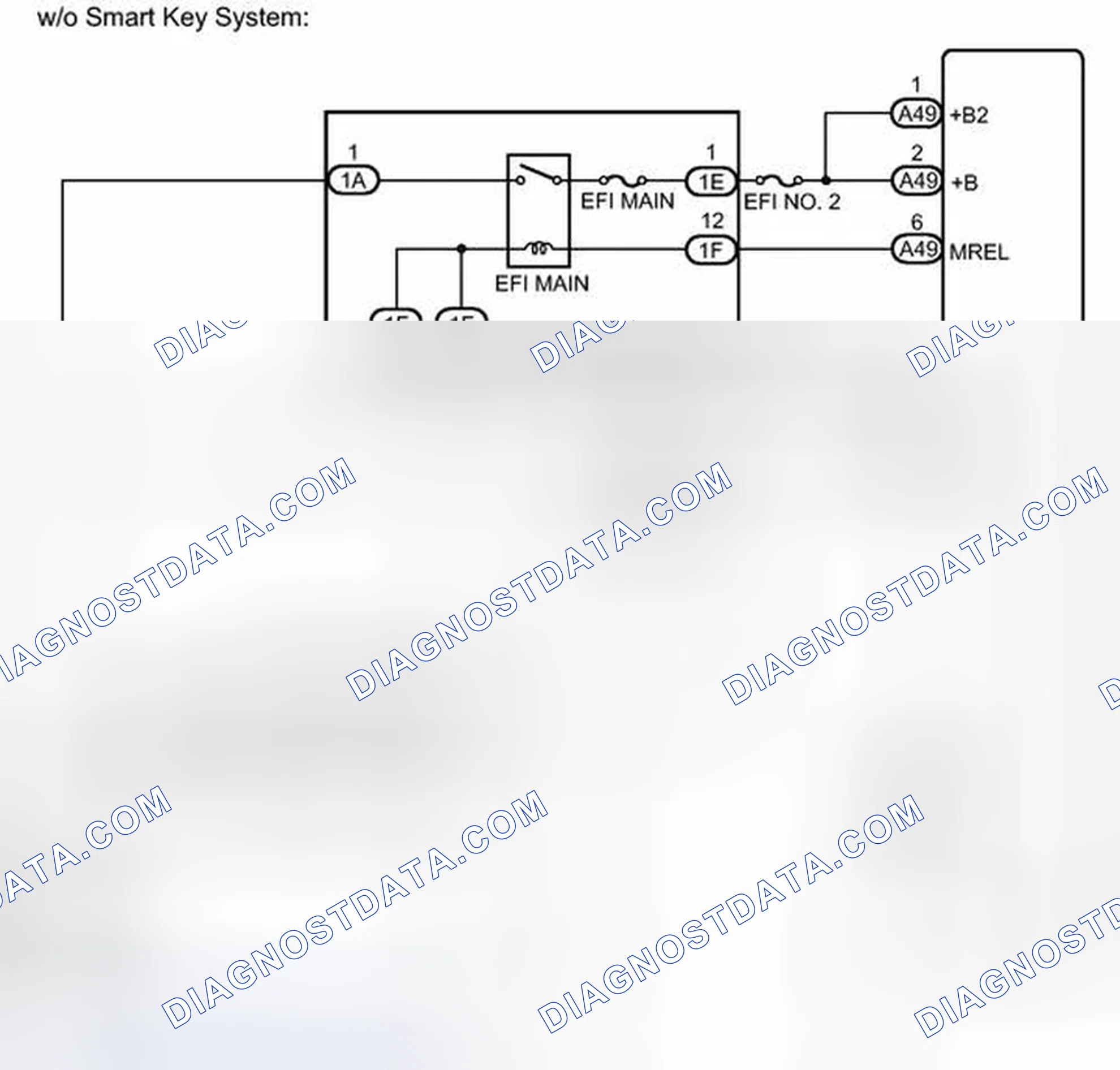 Scheme 93: WIRING DIAGRAM