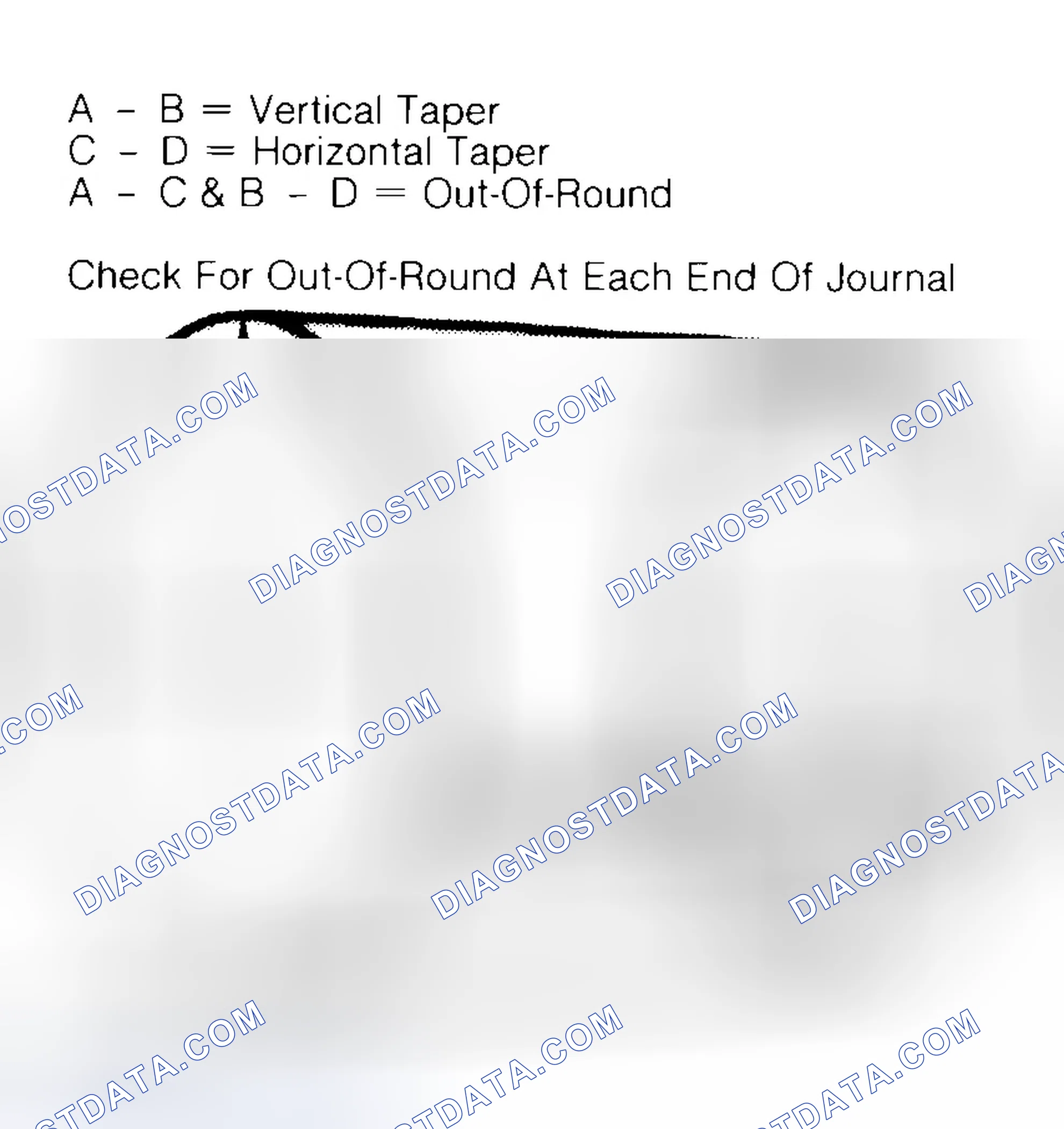 Scheme 5: Measuring Crankshaft Journals