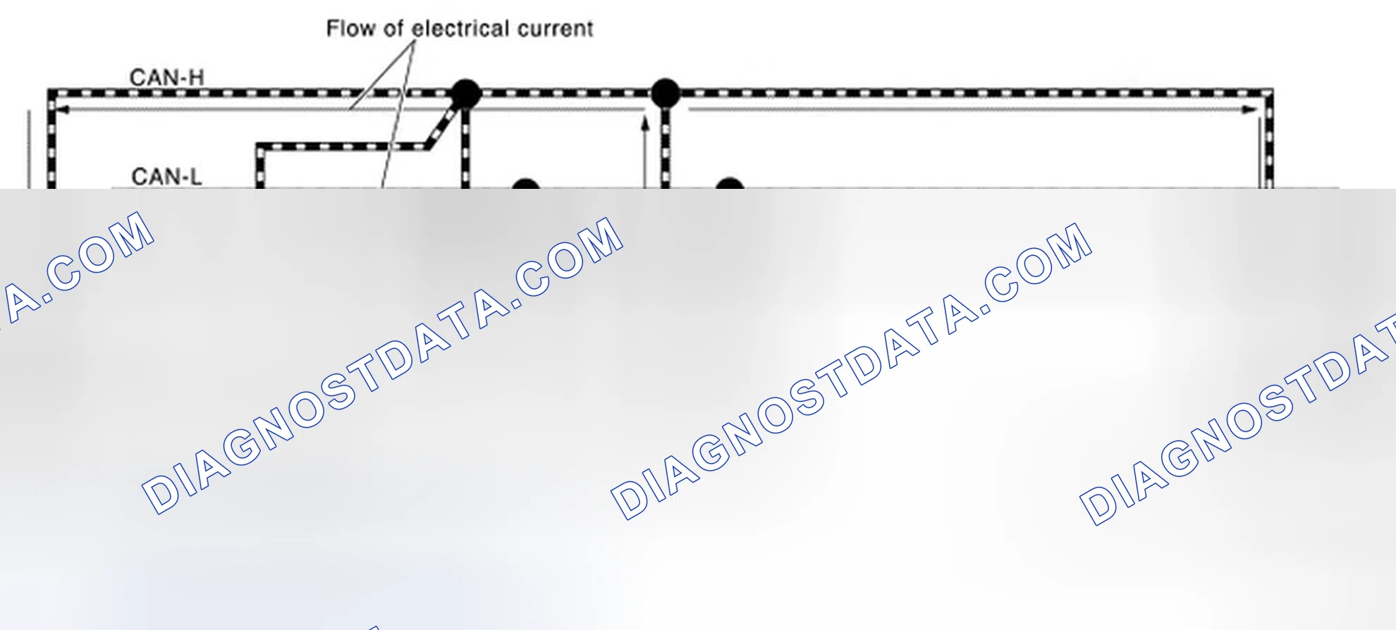 Scheme 16: DESCRIPTION