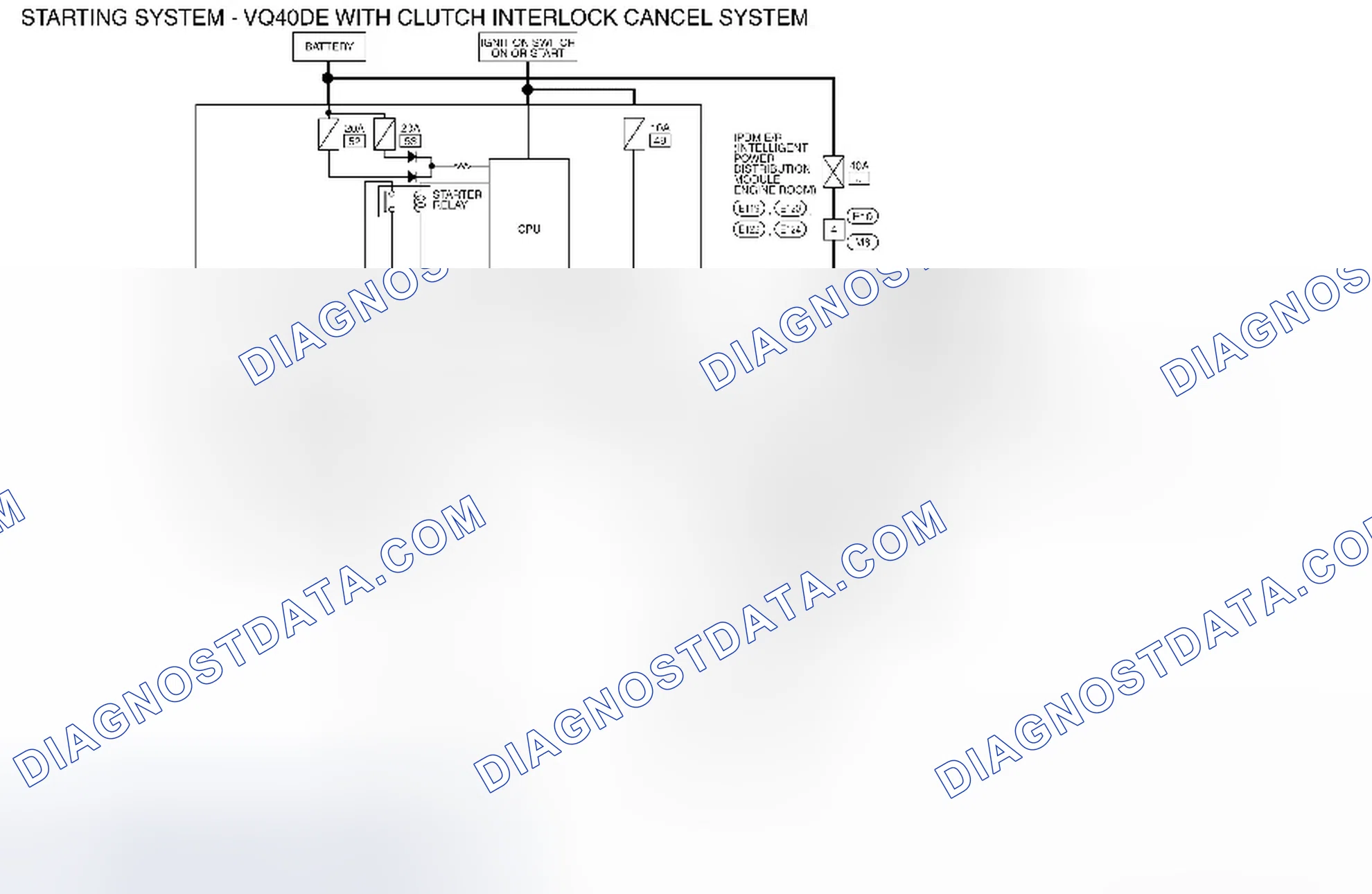 Scheme 102: Starting System: Wiring Diagram [VQ40DE with Clutch Interlock Cancel Switch]