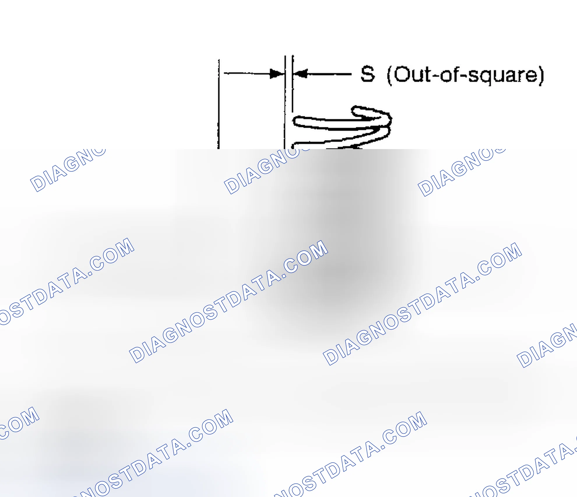 Scheme 204: Squareness