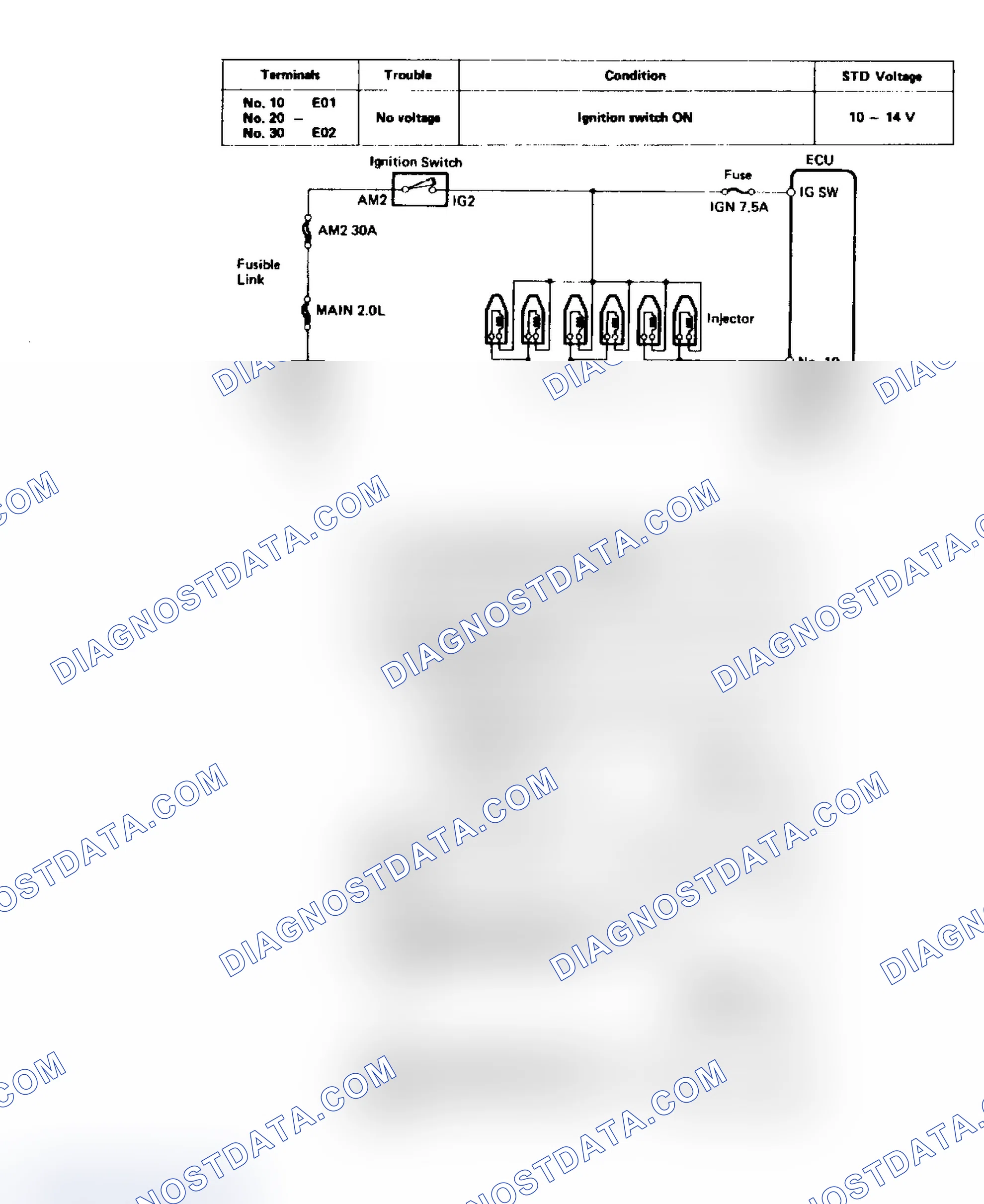 Scheme 47: TEST 10 - INJECTOR CIRCUIT