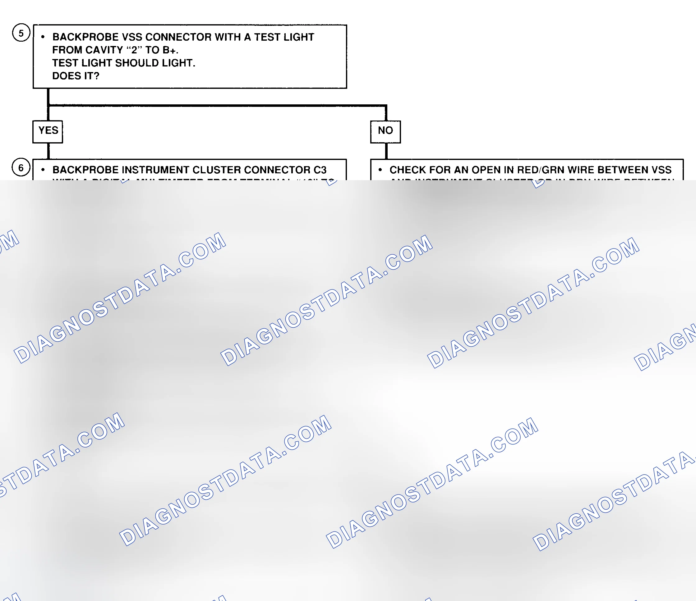 Scheme 84: CODE 42 - Flow Chart (Prizm LSi) (2 OF 2) Vehicle Speed Sensor, Open Or Shorted Circuit