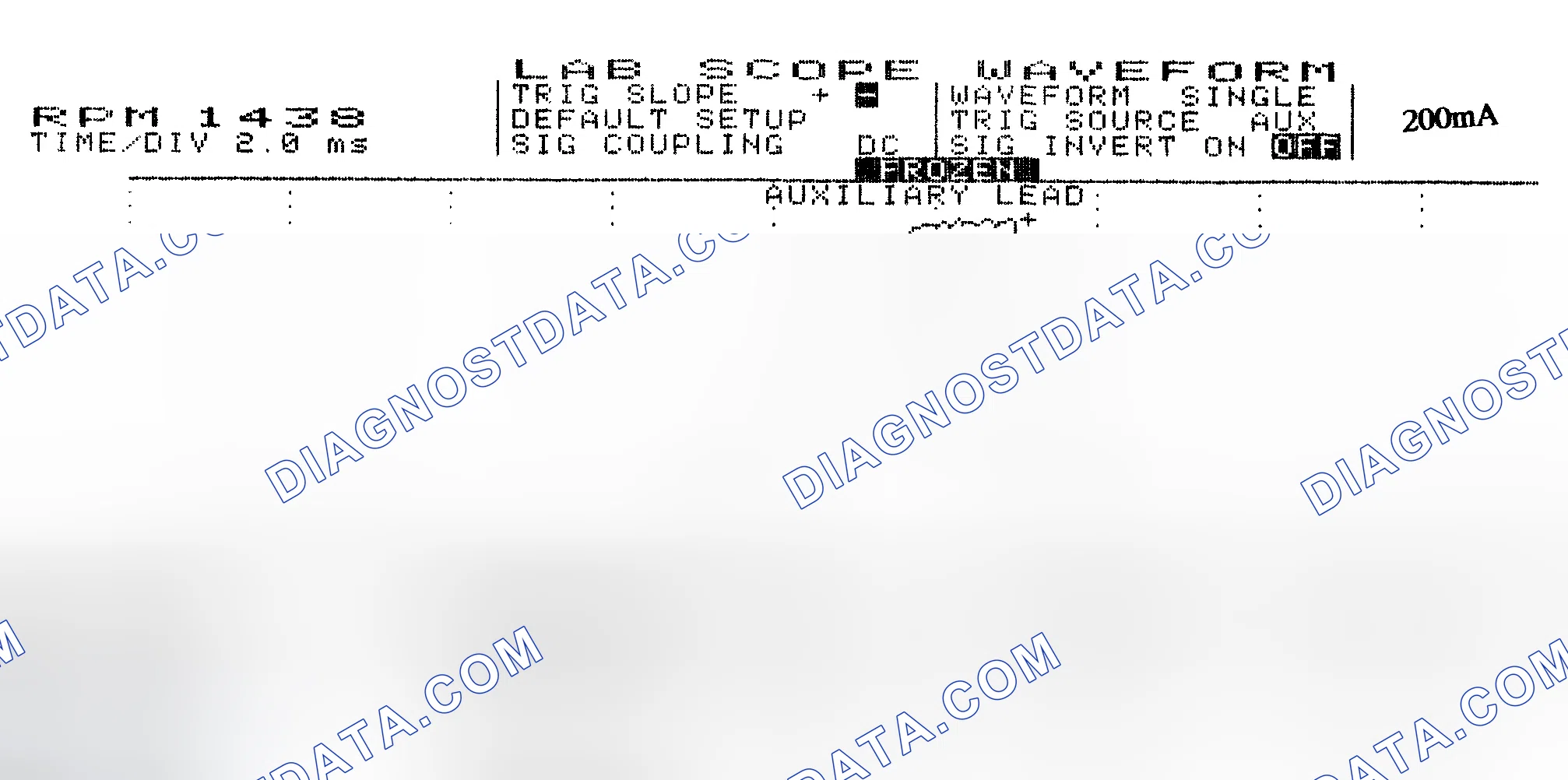 Scheme 15: Single Injector w/Normal Current Flow - Current Pattern