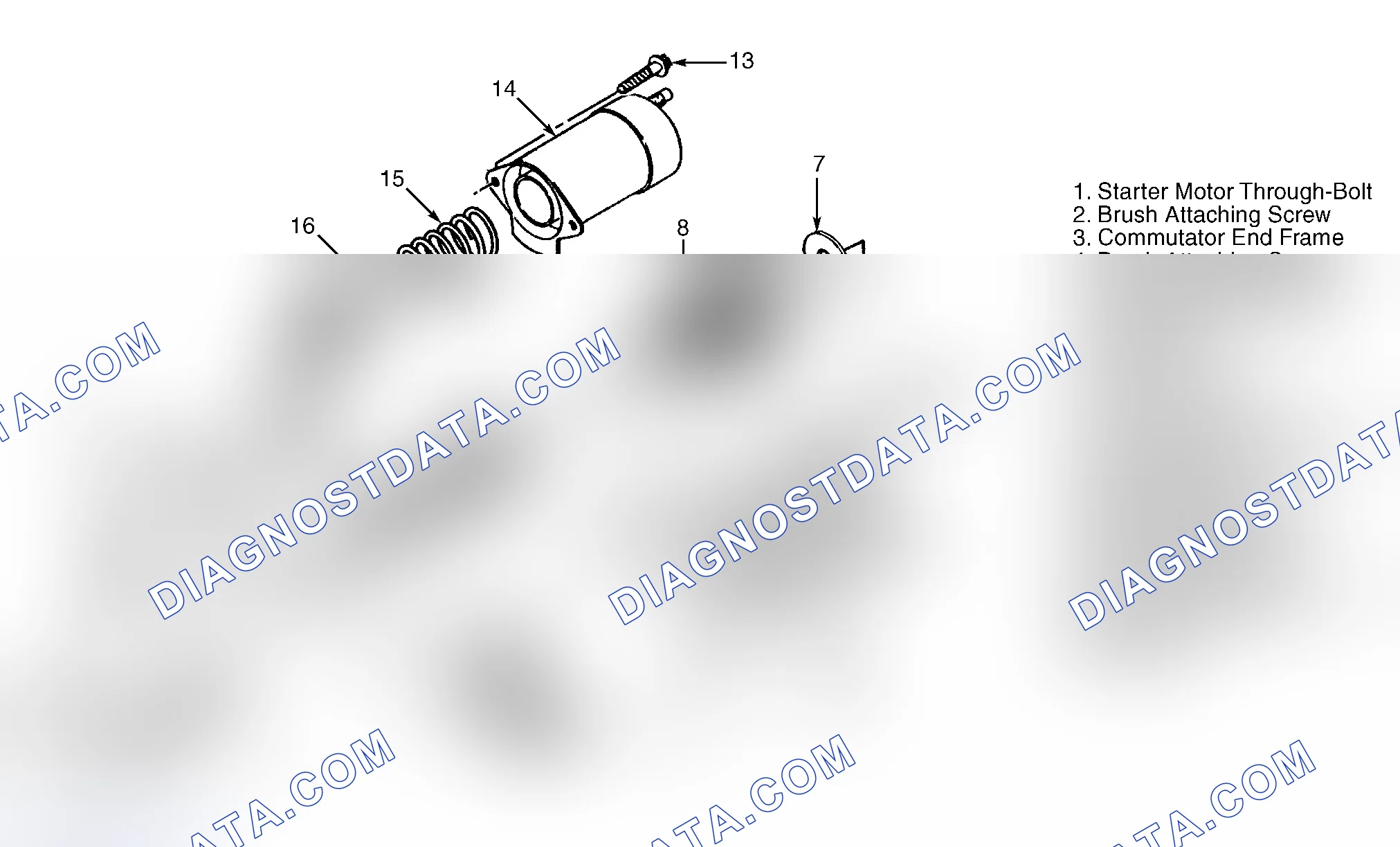 Scheme 9: Disassembly (All Except 28-MT Starter)