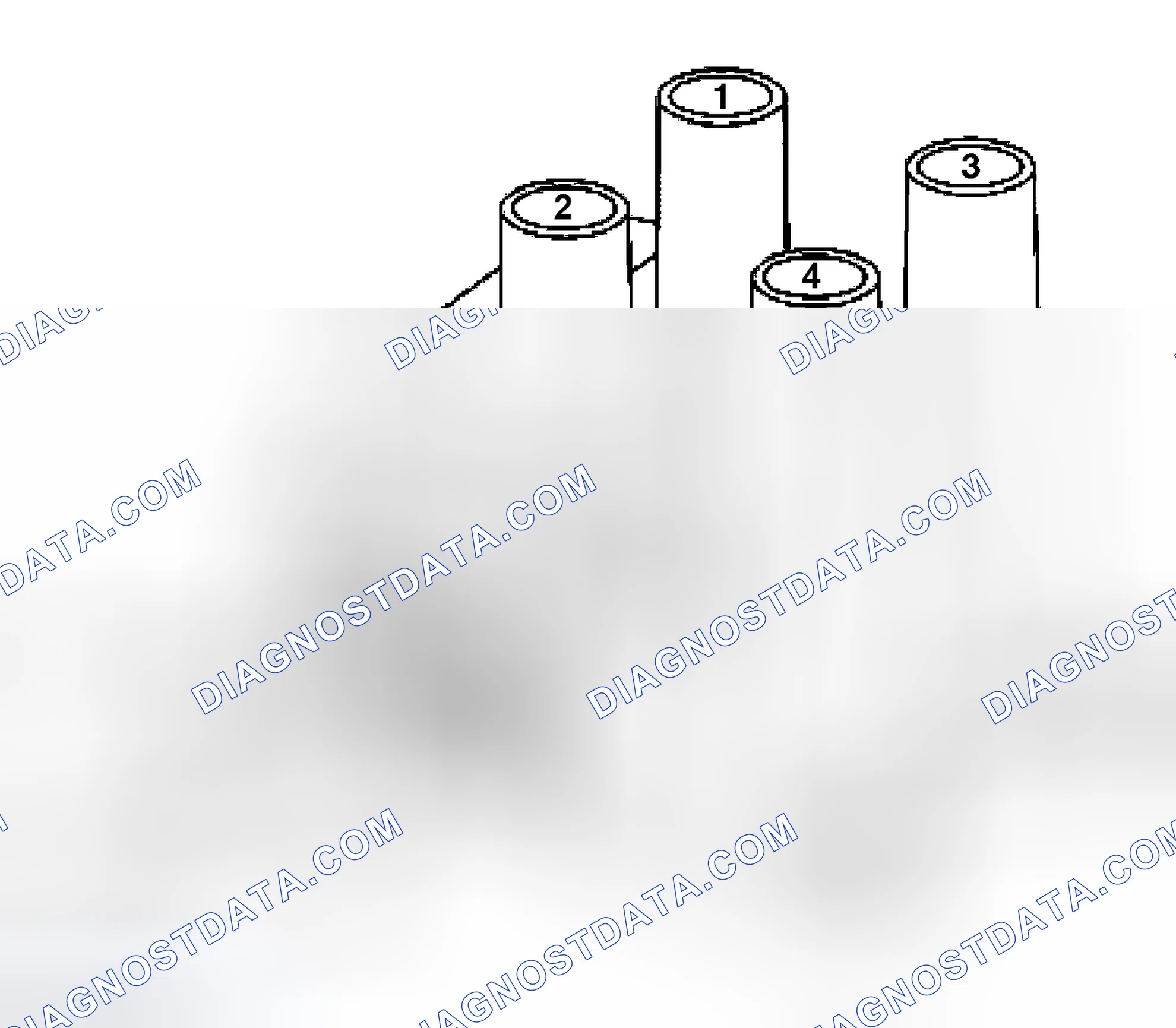 Scheme 27: Coil Pack