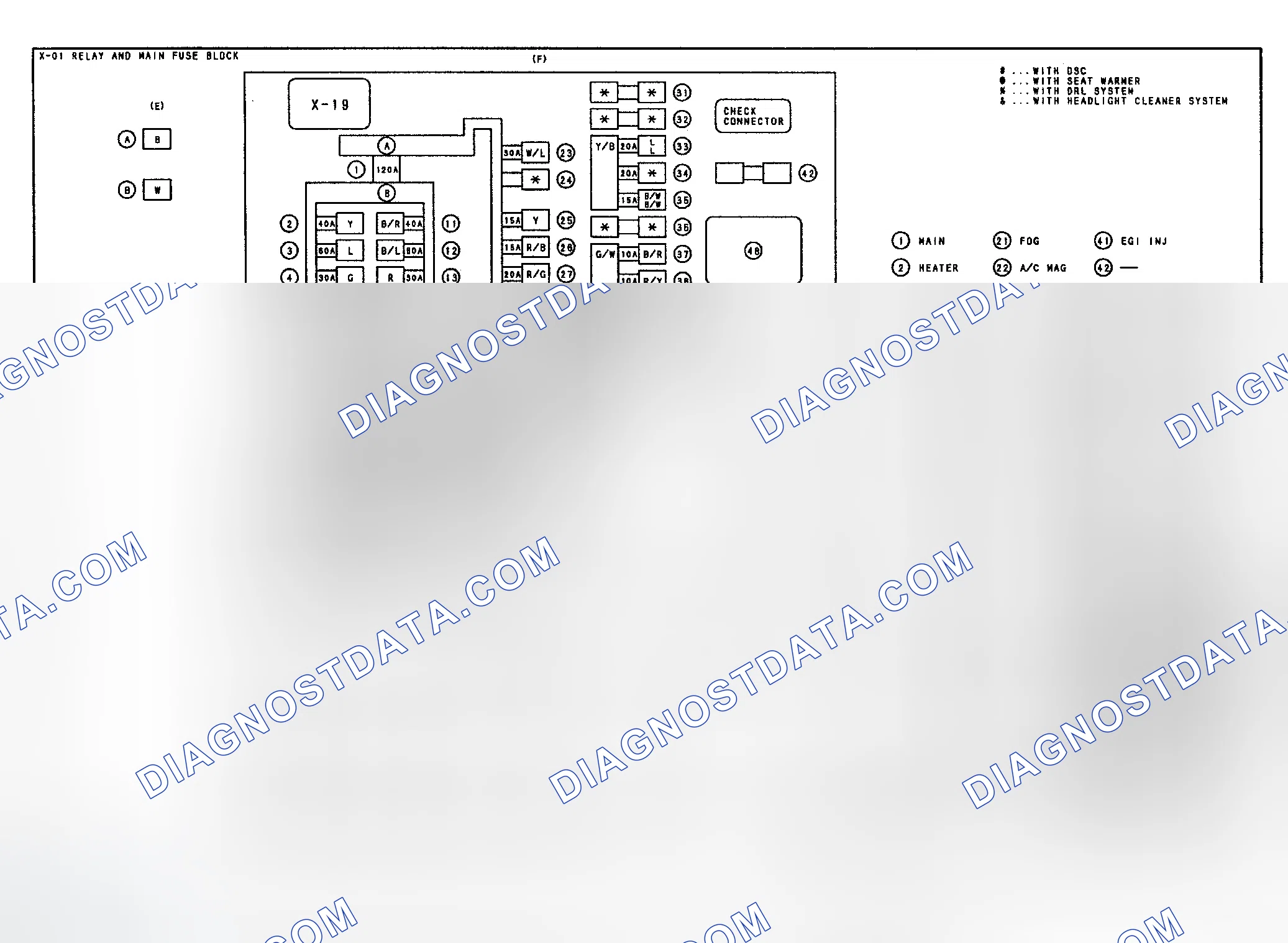 Scheme 1: COMPONENT LOCATION GRAPHICS