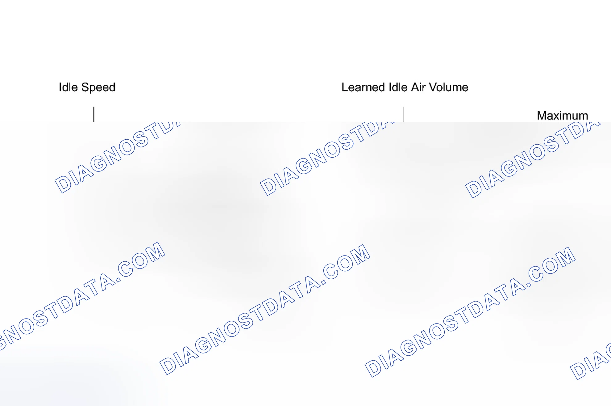 Scheme 405
