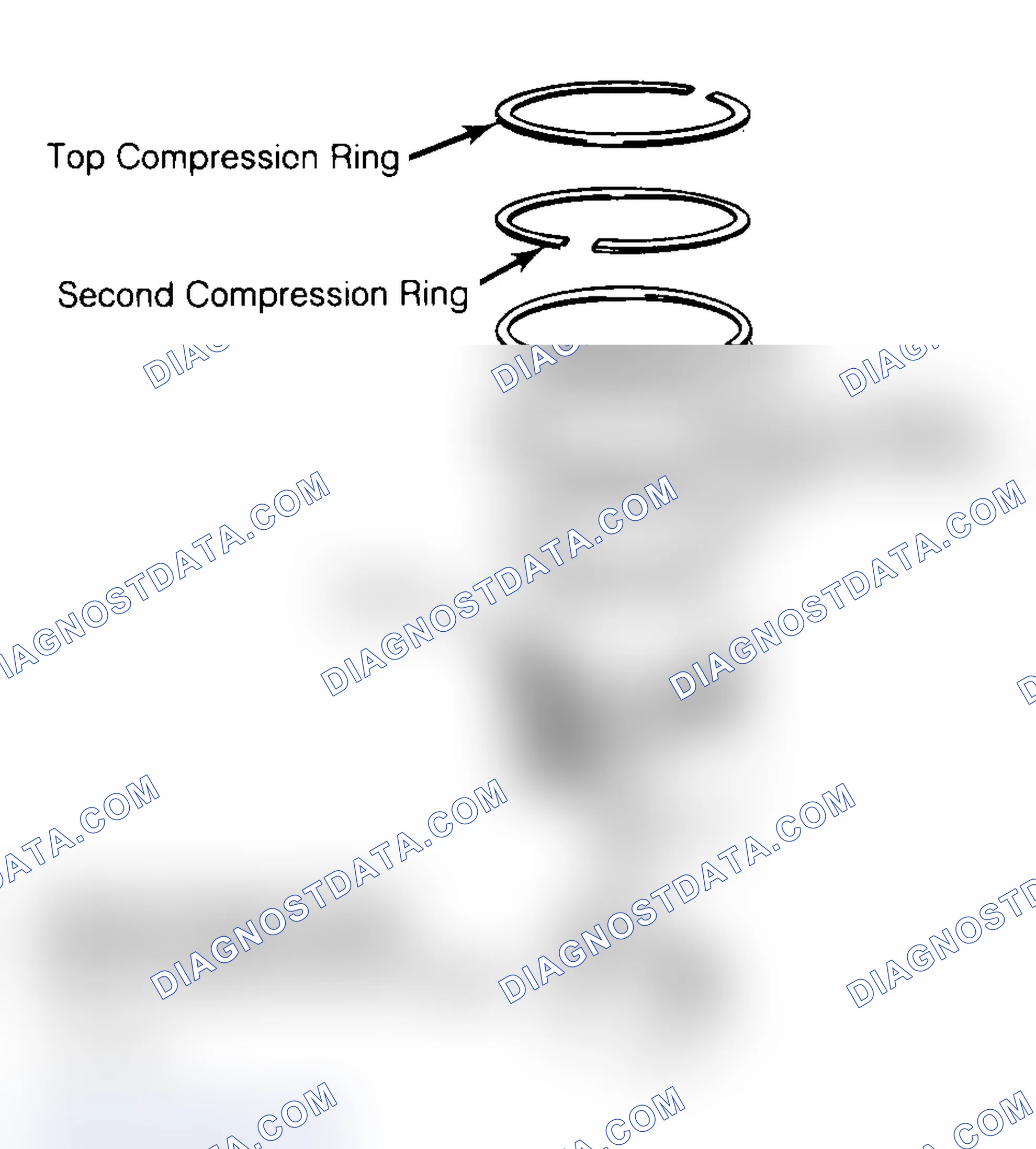 Scheme 18: Positioning Typical Piston Ring End Gap