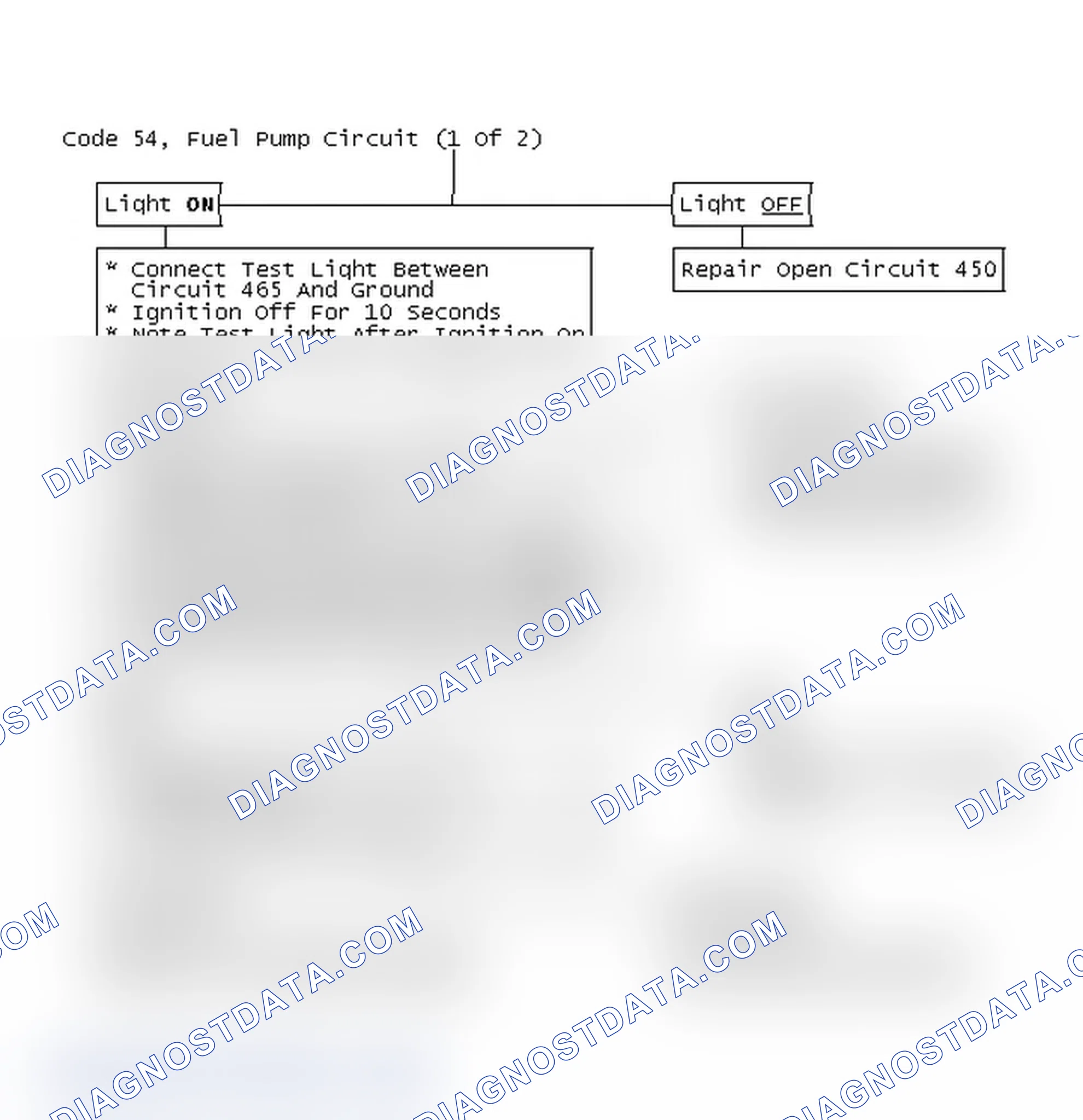 Scheme 83: Code 54, Fuel Pump Circuit (1 Of 2)