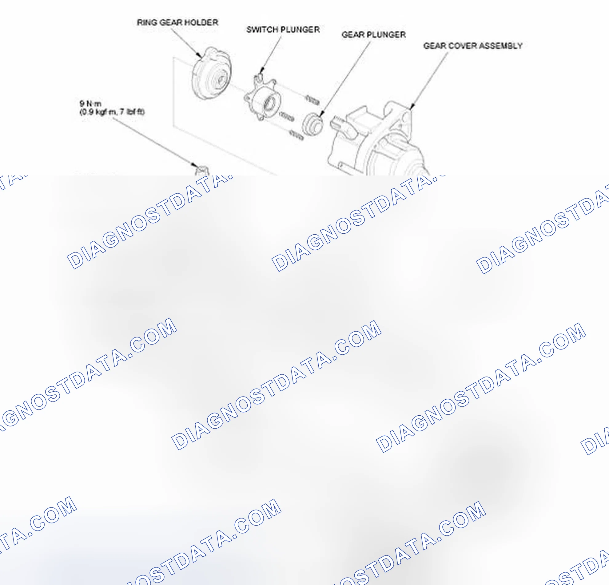 Scheme 16: Disassembly/Reassembly