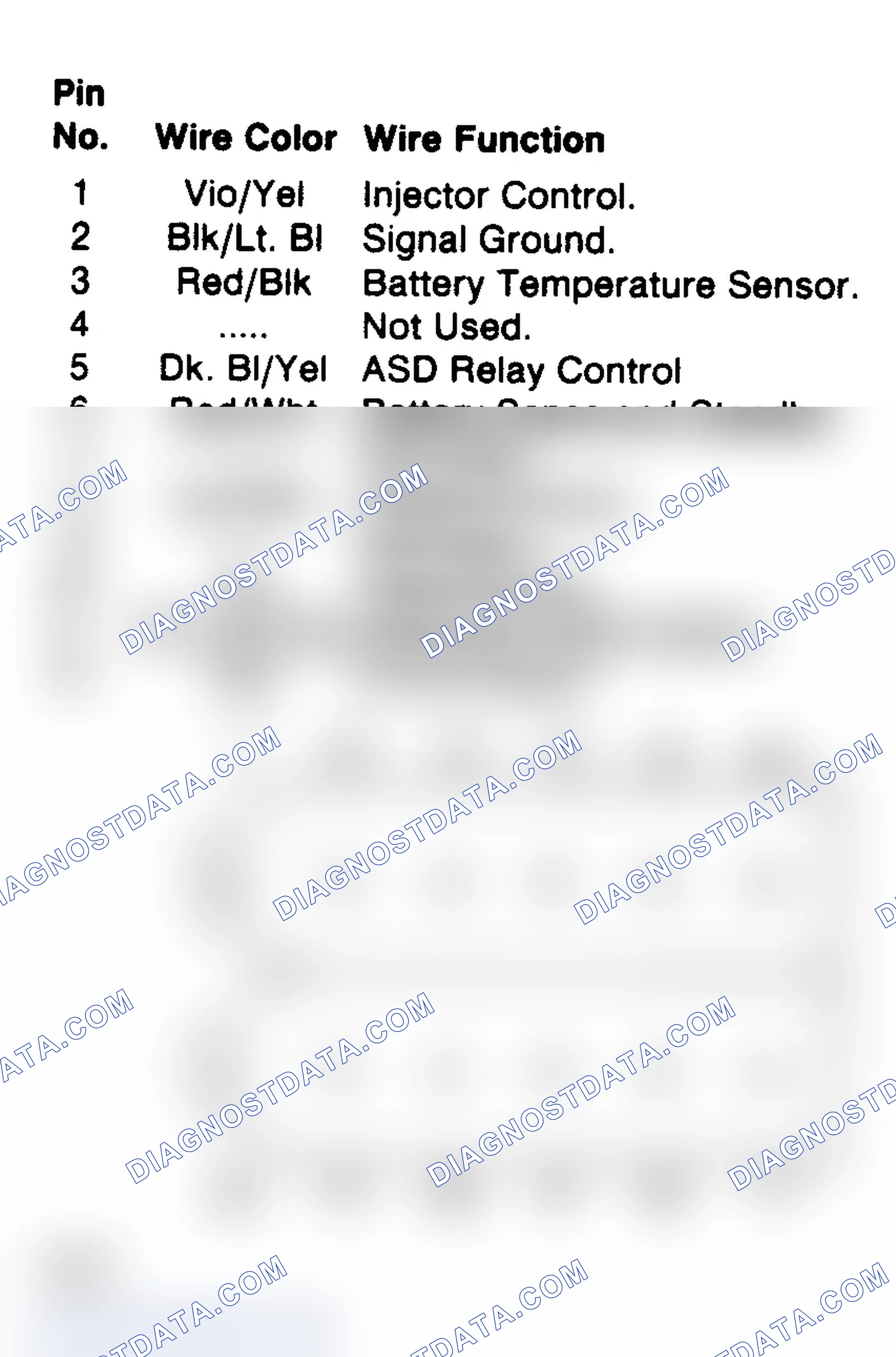 Scheme 113: Power Module Pins - 12-Pin Connector (Turbo)