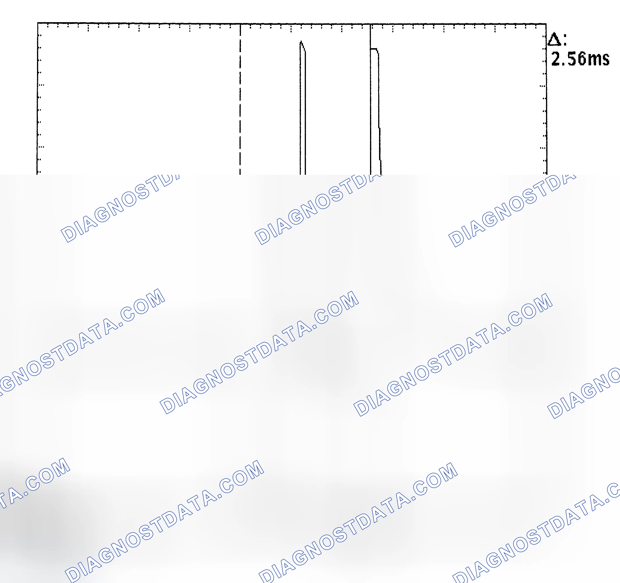 Scheme 27: Injector Bank - Known Good - Voltage Pattern