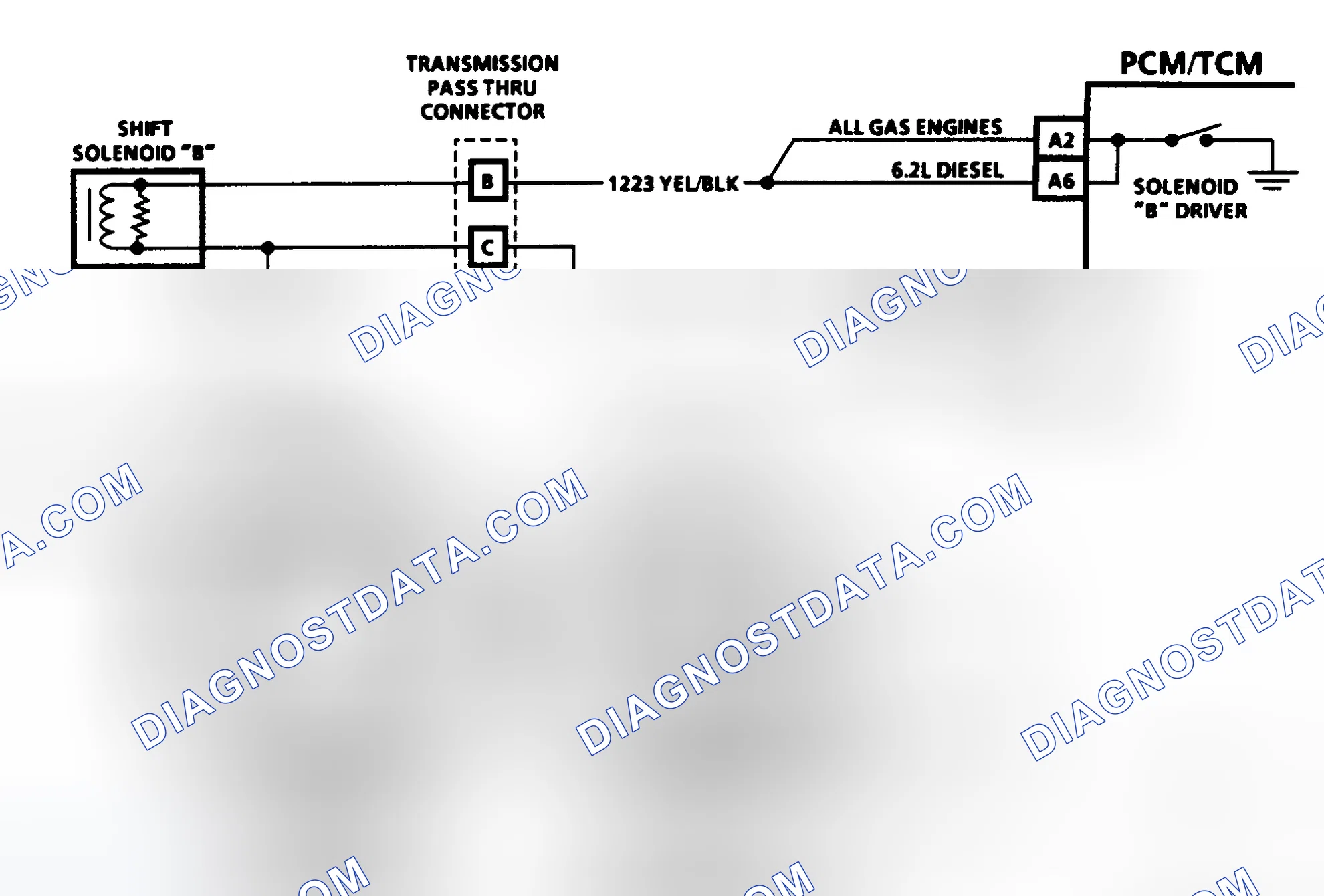 Scheme 492: CODE 81 - SHIFT SOLENOID "B" CIRCUIT