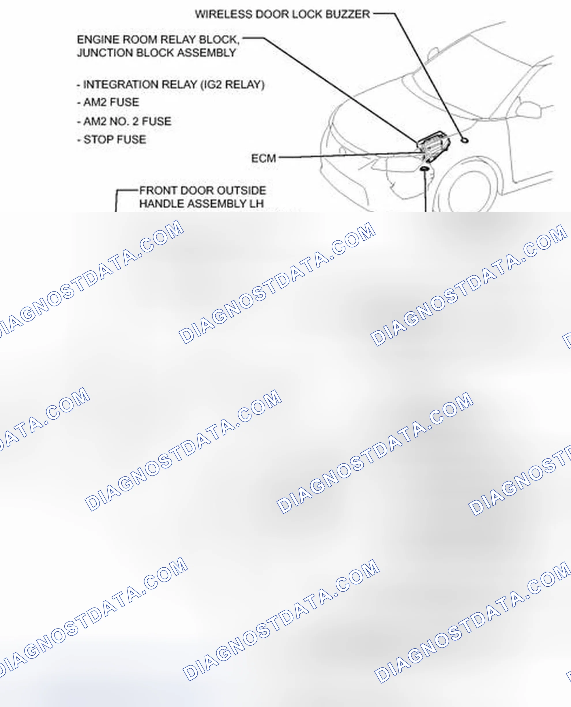 Scheme 1: ILLUSTRATION