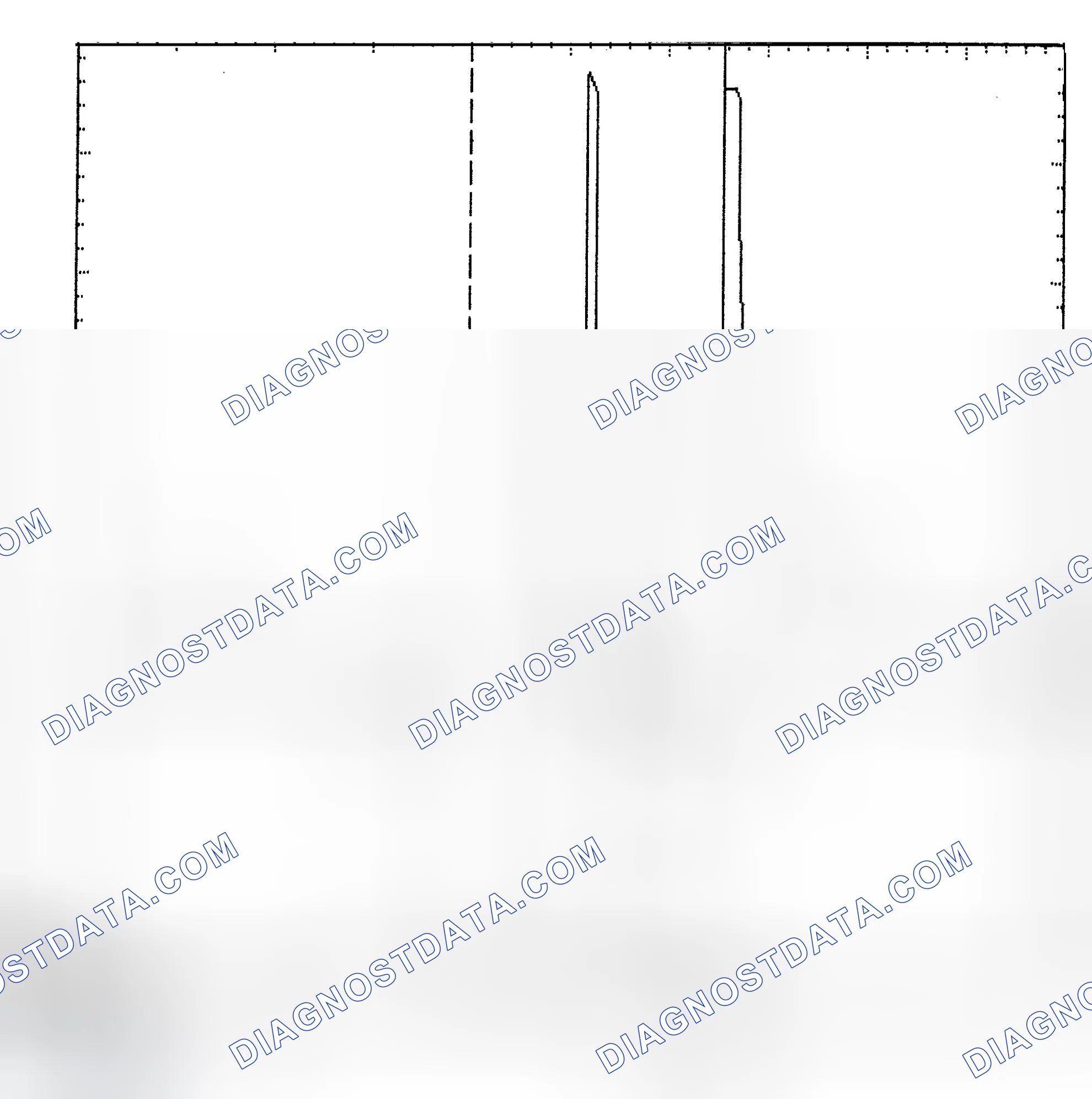 Scheme 6: Identifying Current Controlled Type Injector Pattern