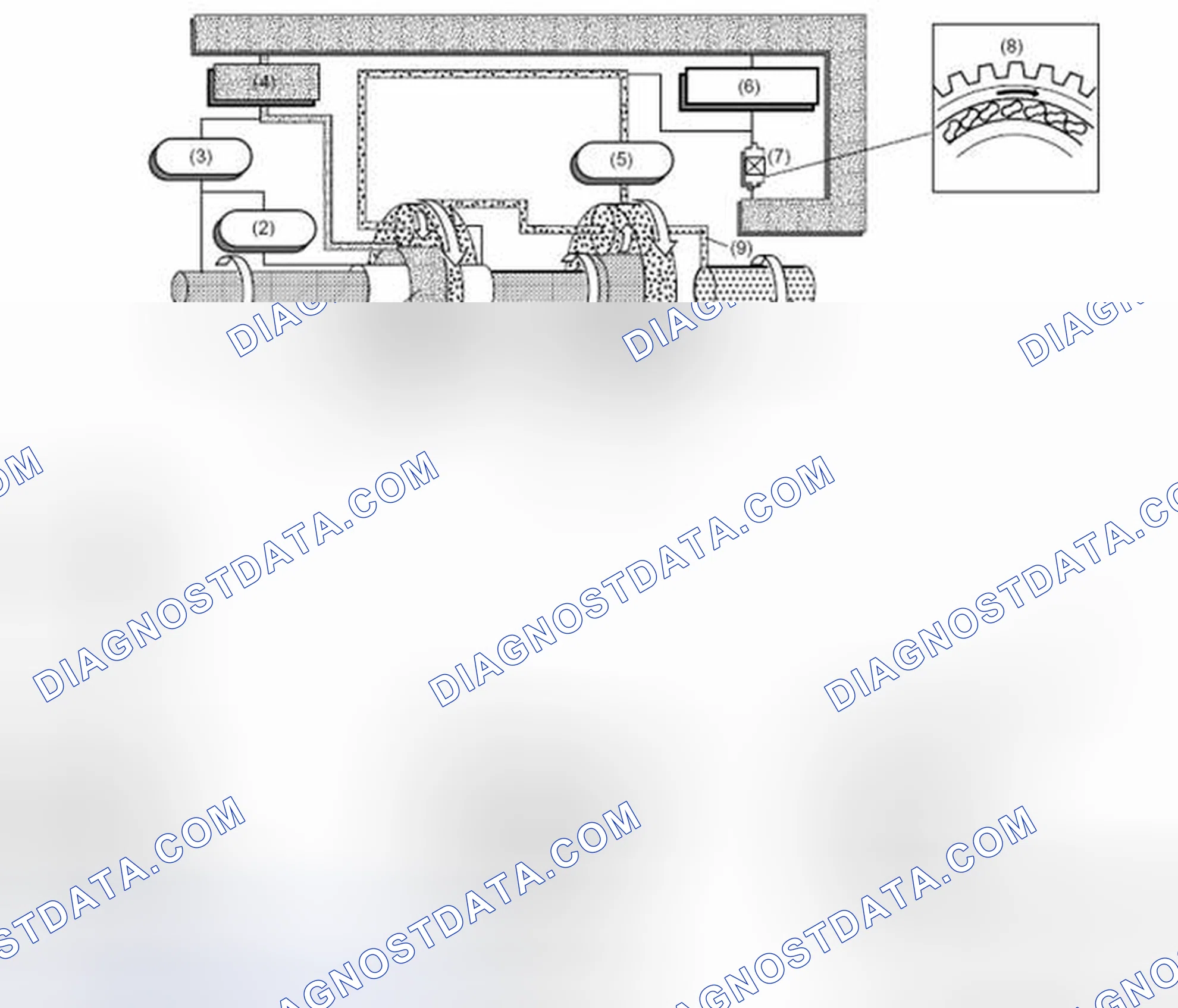 Scheme 27