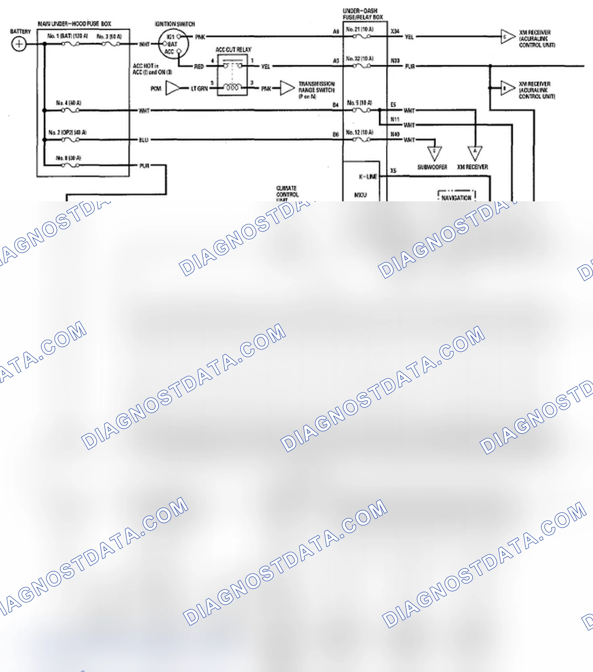 Scheme 87: Circuit Diagram