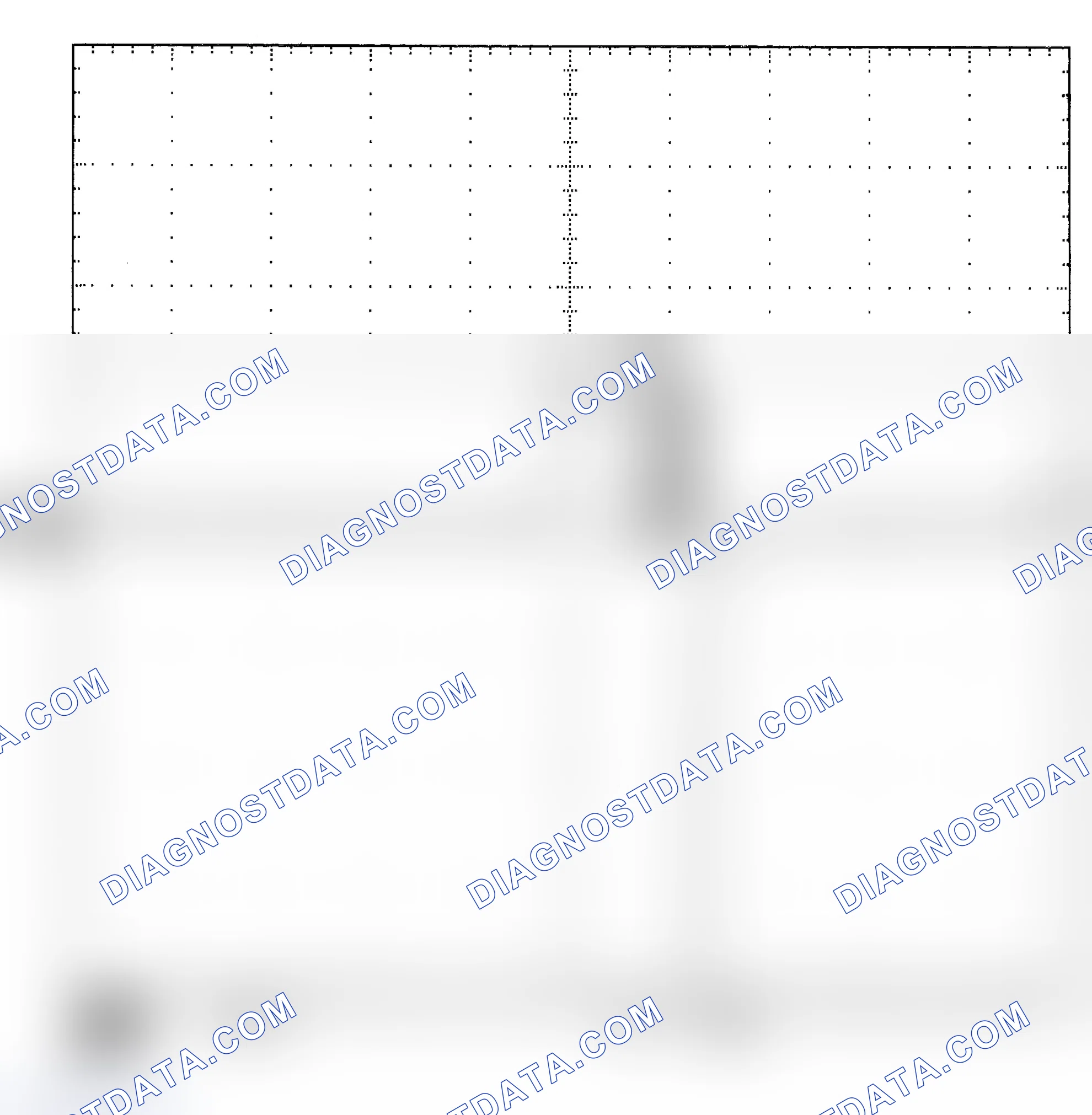 Scheme 25: Single Injector - Known Good - Voltage Pattern
