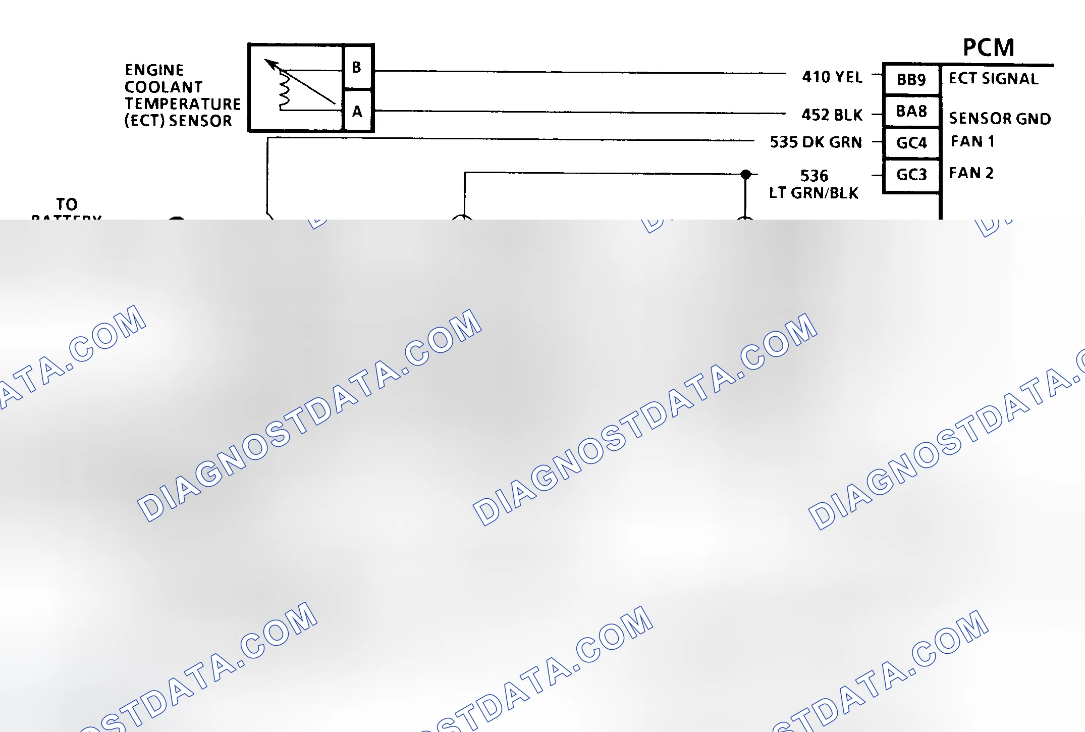 Scheme 75: Diagnostic Aids