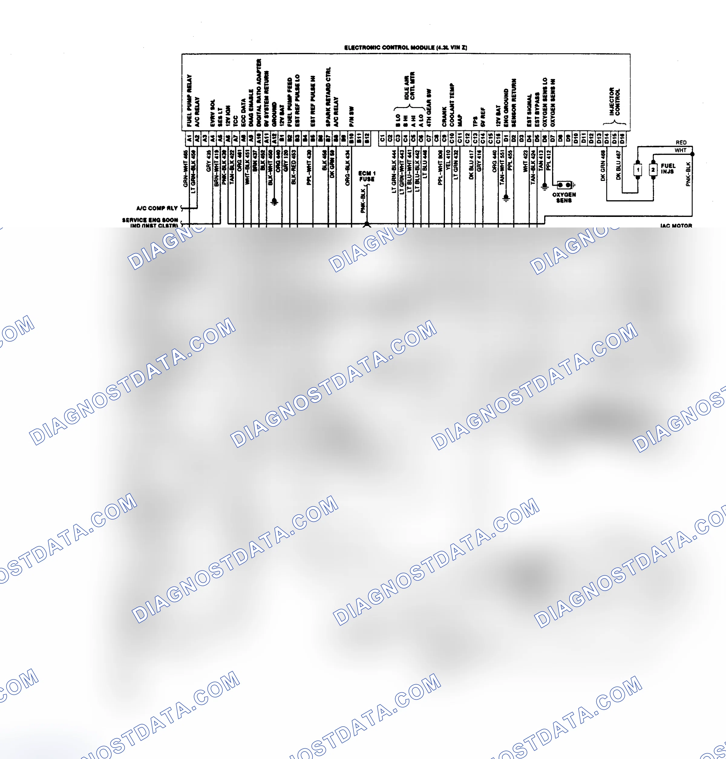Scheme 2: Wiring Diagram (Bravada 4.3L)