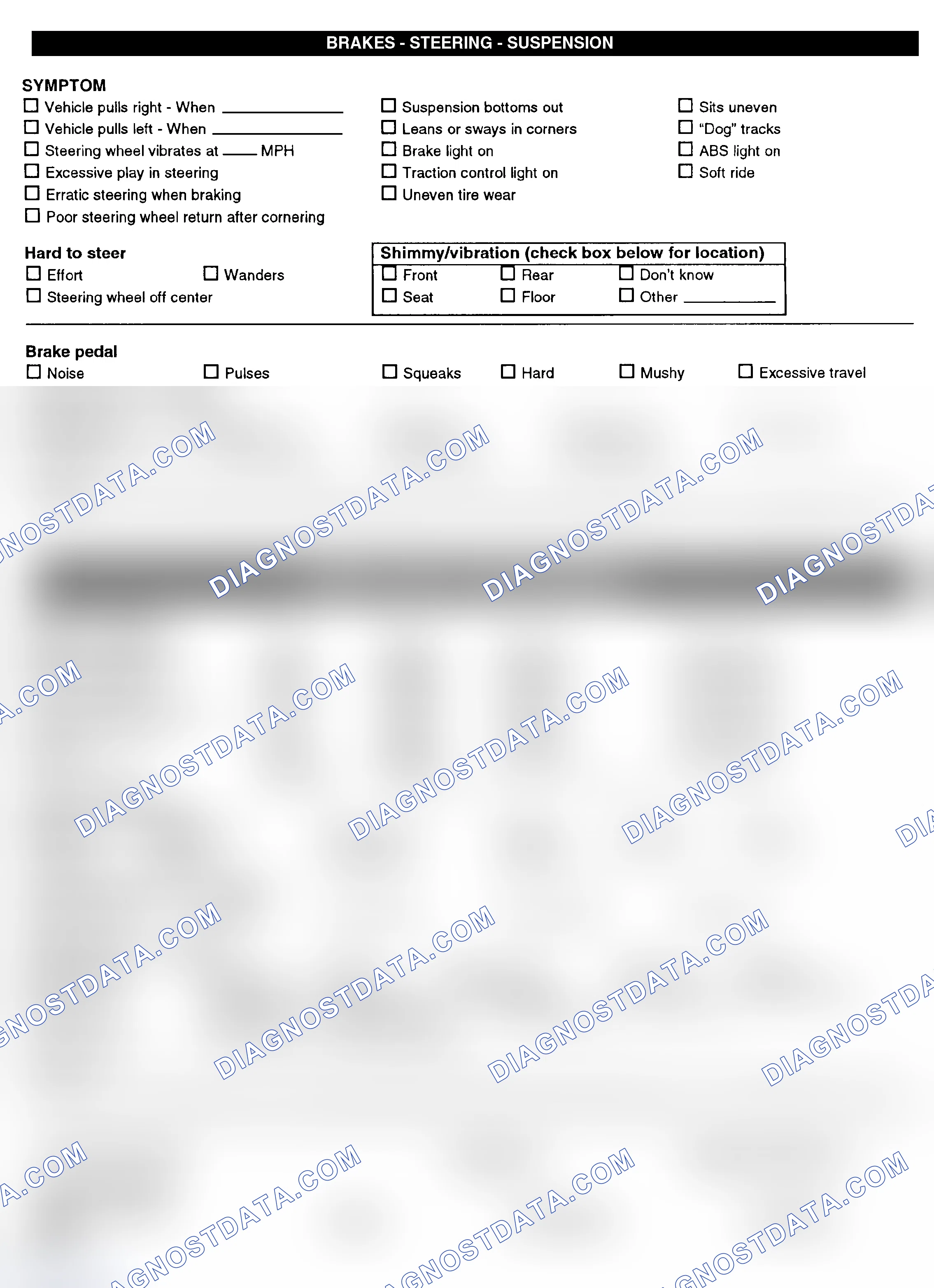 Scheme 3: Symptom Check List - Page 2